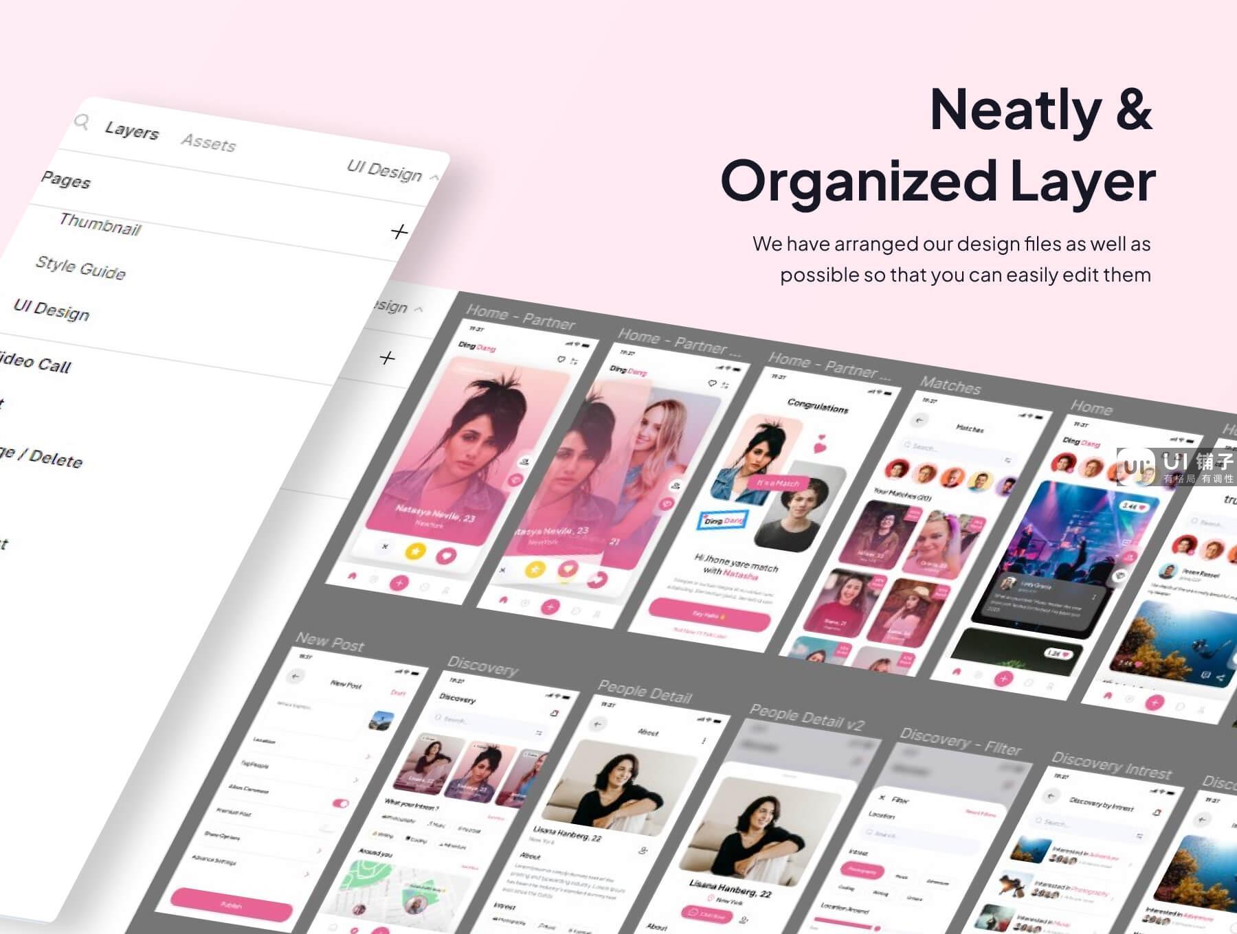 社交媒体约会APP小程序 UI Kit Figma源文件素材免费下载插图2