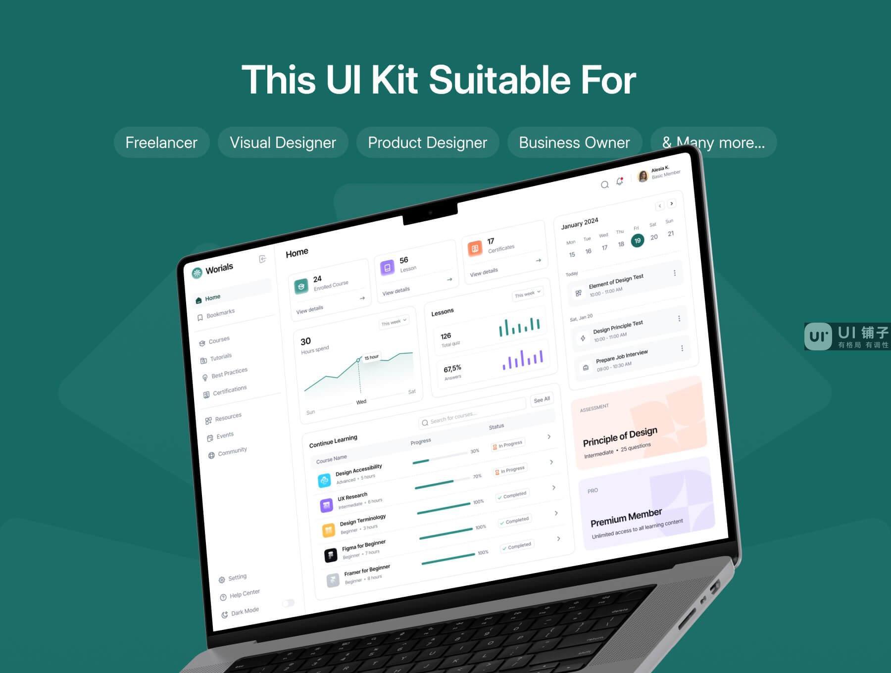 教育科技仪表板 UI设计模板 Figma素材插图2