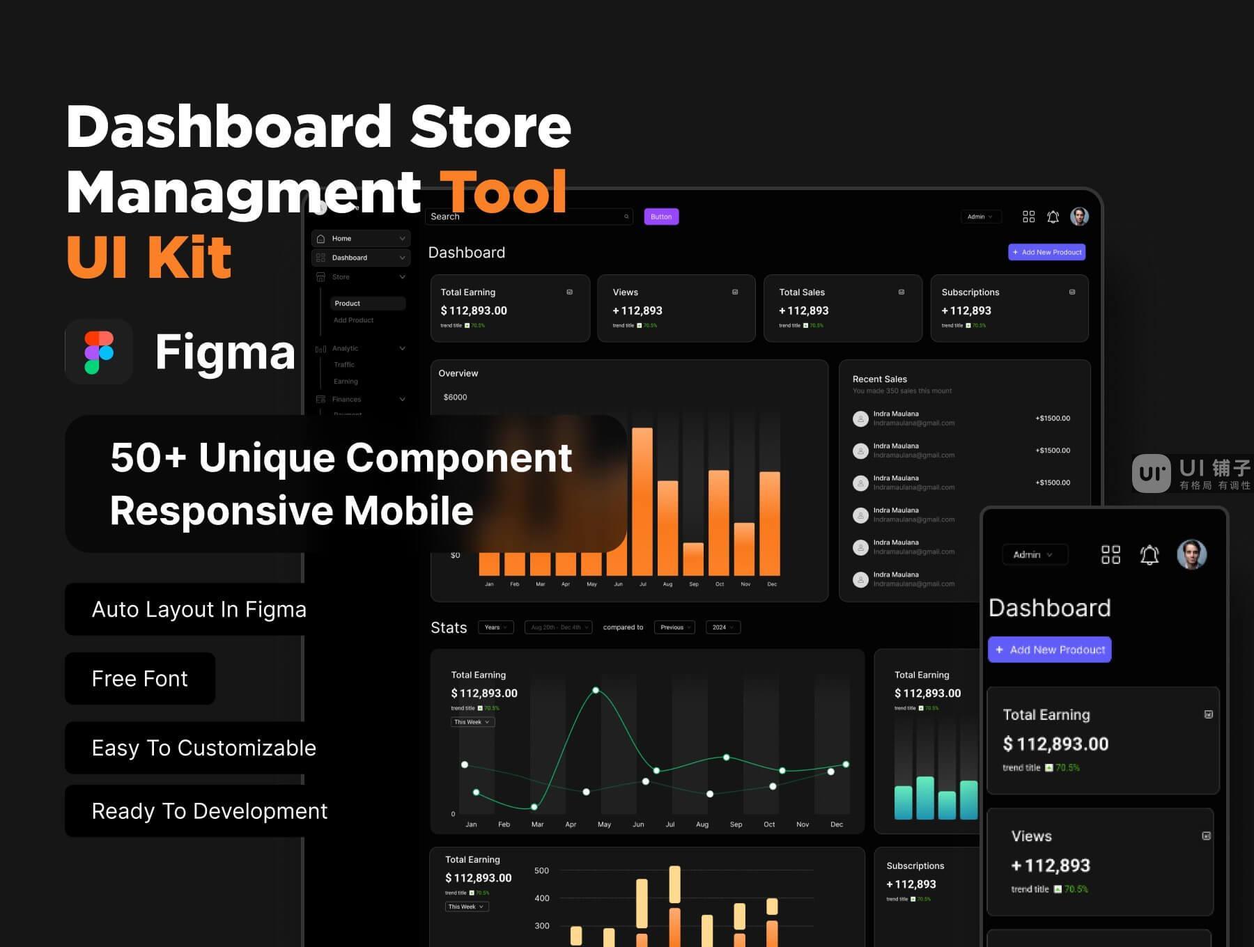 项目商店仪表板管理 UI 设计模板 Figma 源文件插图