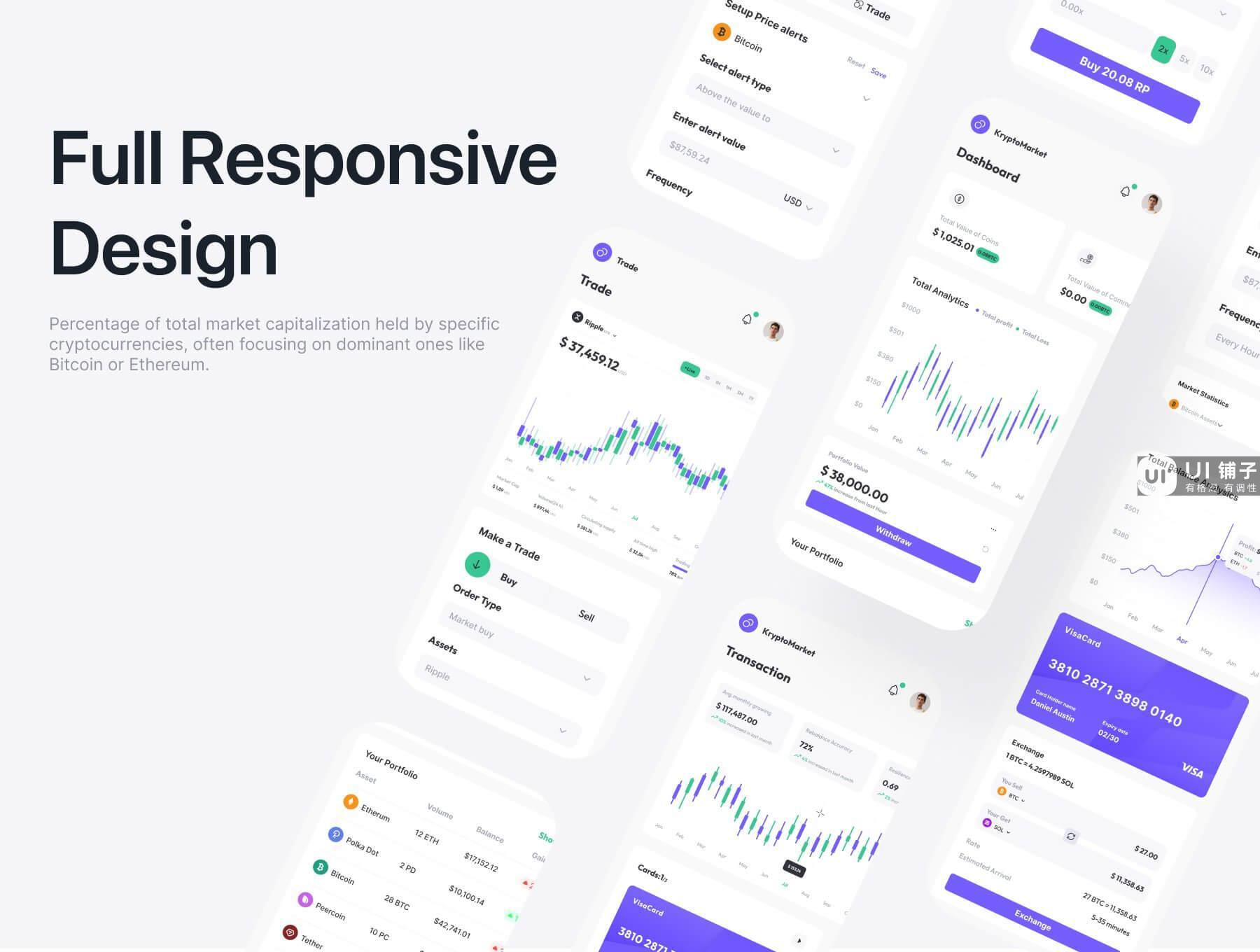 40+ 加密货币交易市场仪表板Dashboard Figma设计模板下载插图3