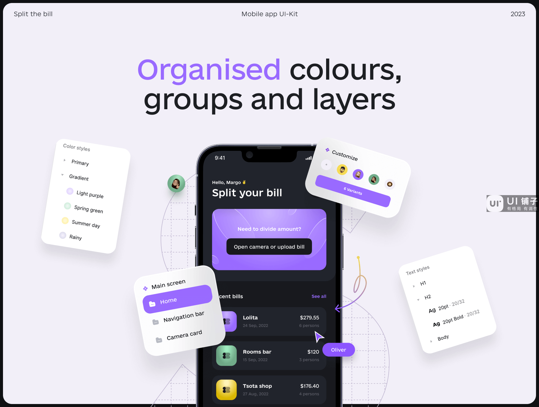 拆分账单APP Figma iOS Ui 用户界面套件插图1