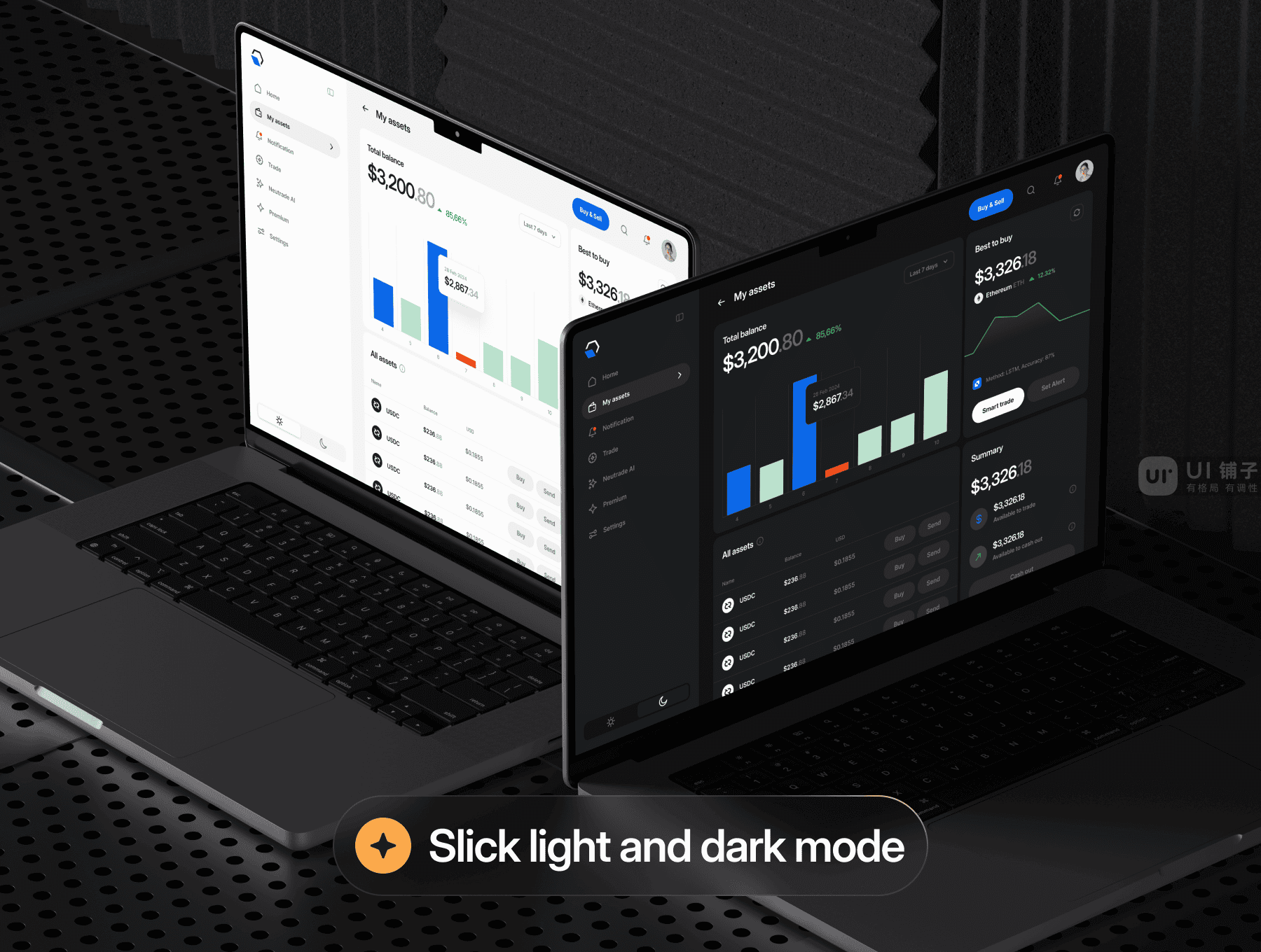 加密货币 AI UI 套件 Figma资源 b端设计插图7