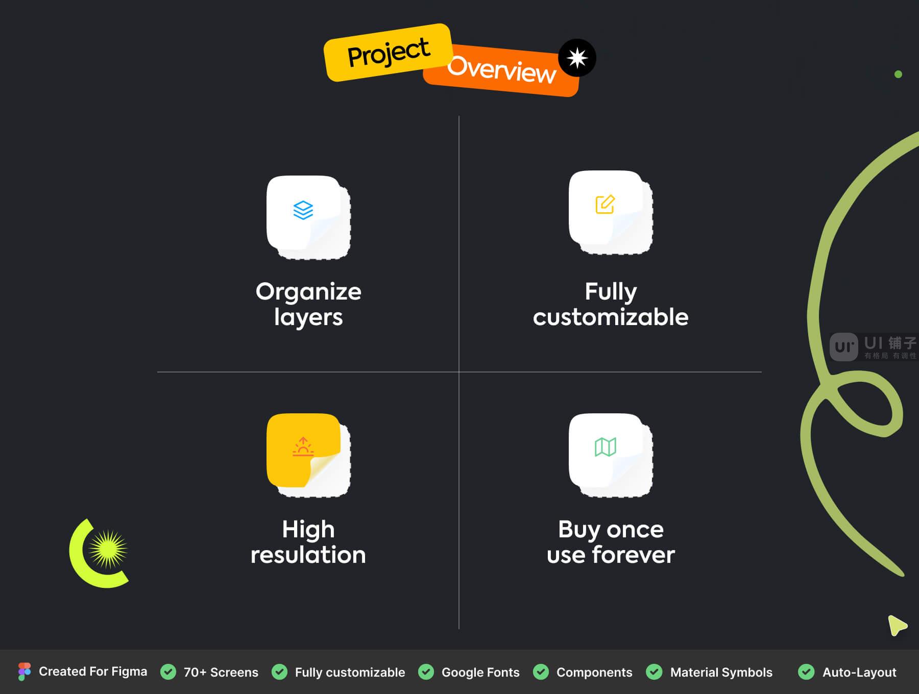 锻炼移动应用程序 ui模板下载 Figma资源