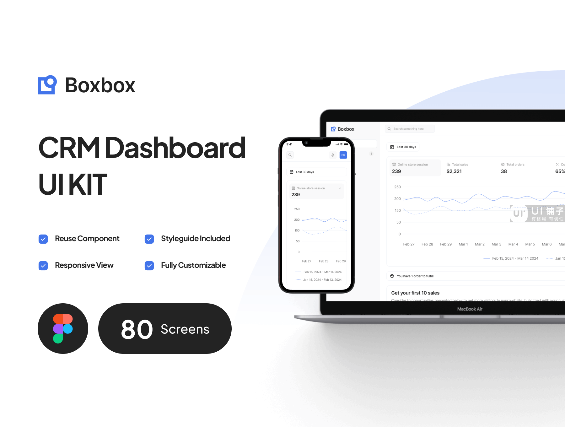 CRM 仪表板Dashboard UI 设计套件 Figma资源插图