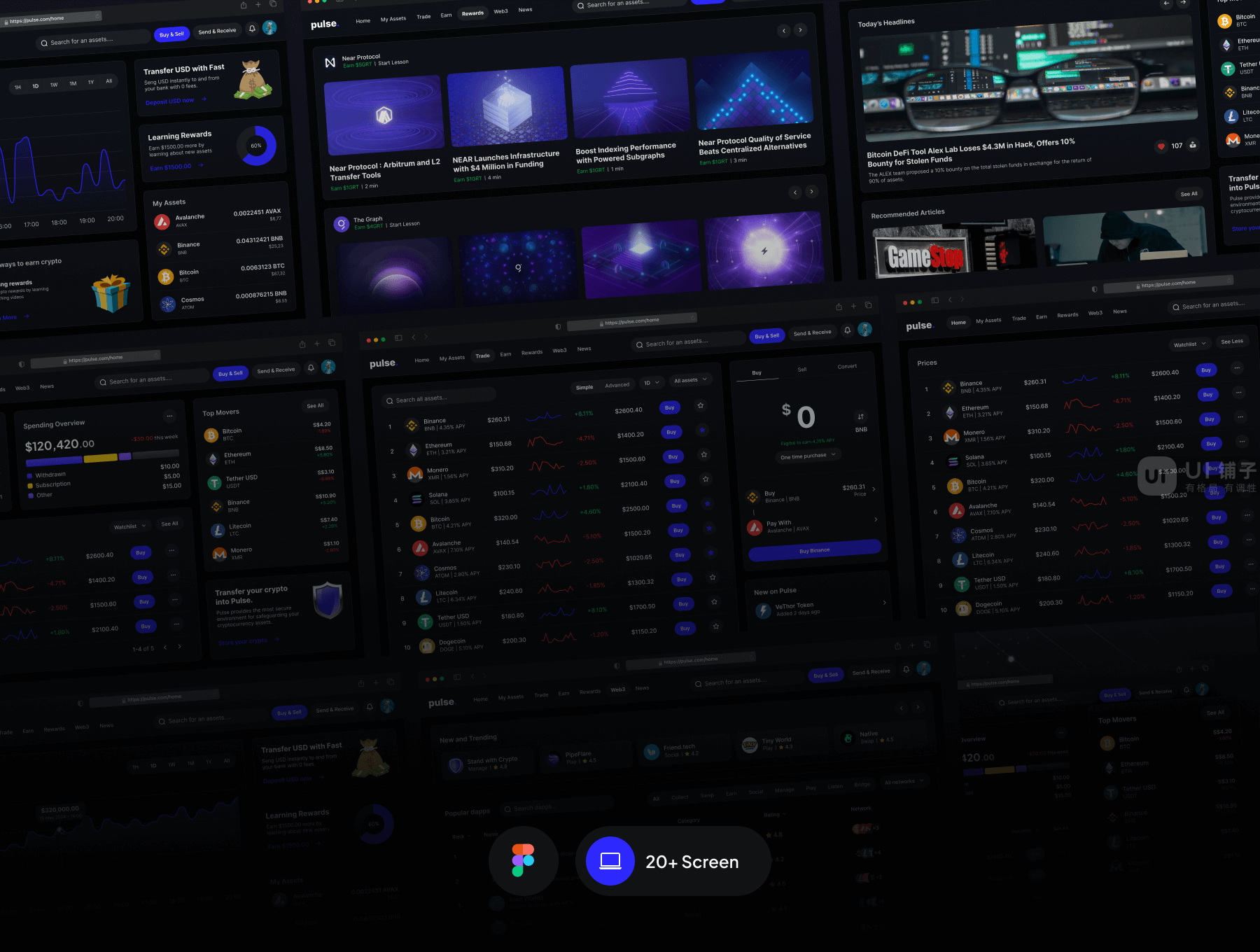 B端 数字货币销售仪表盘Dashboard UI 设计套件 fig资源插图3