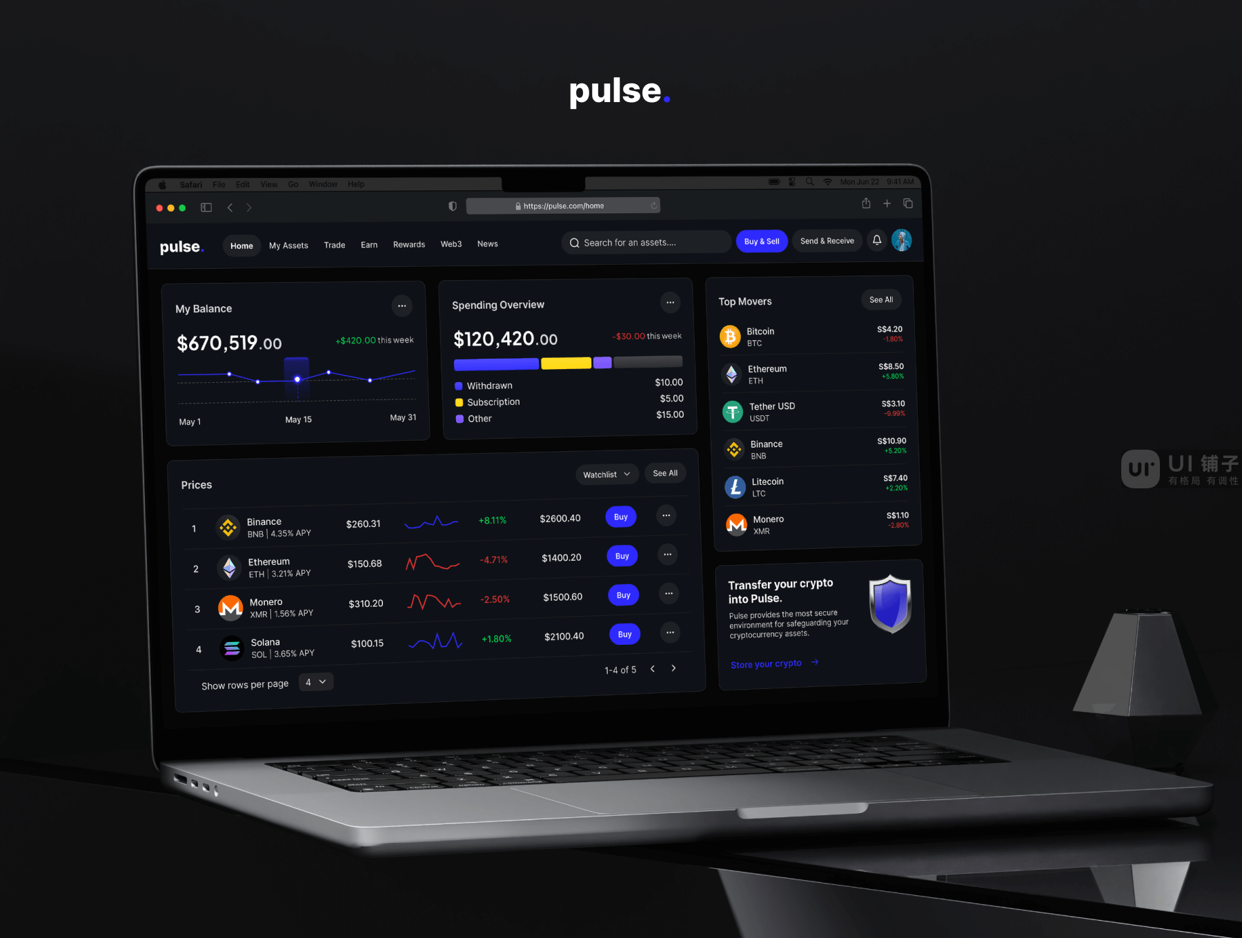 B端 数字货币销售仪表盘Dashboard UI 设计套件 fig资源插图2