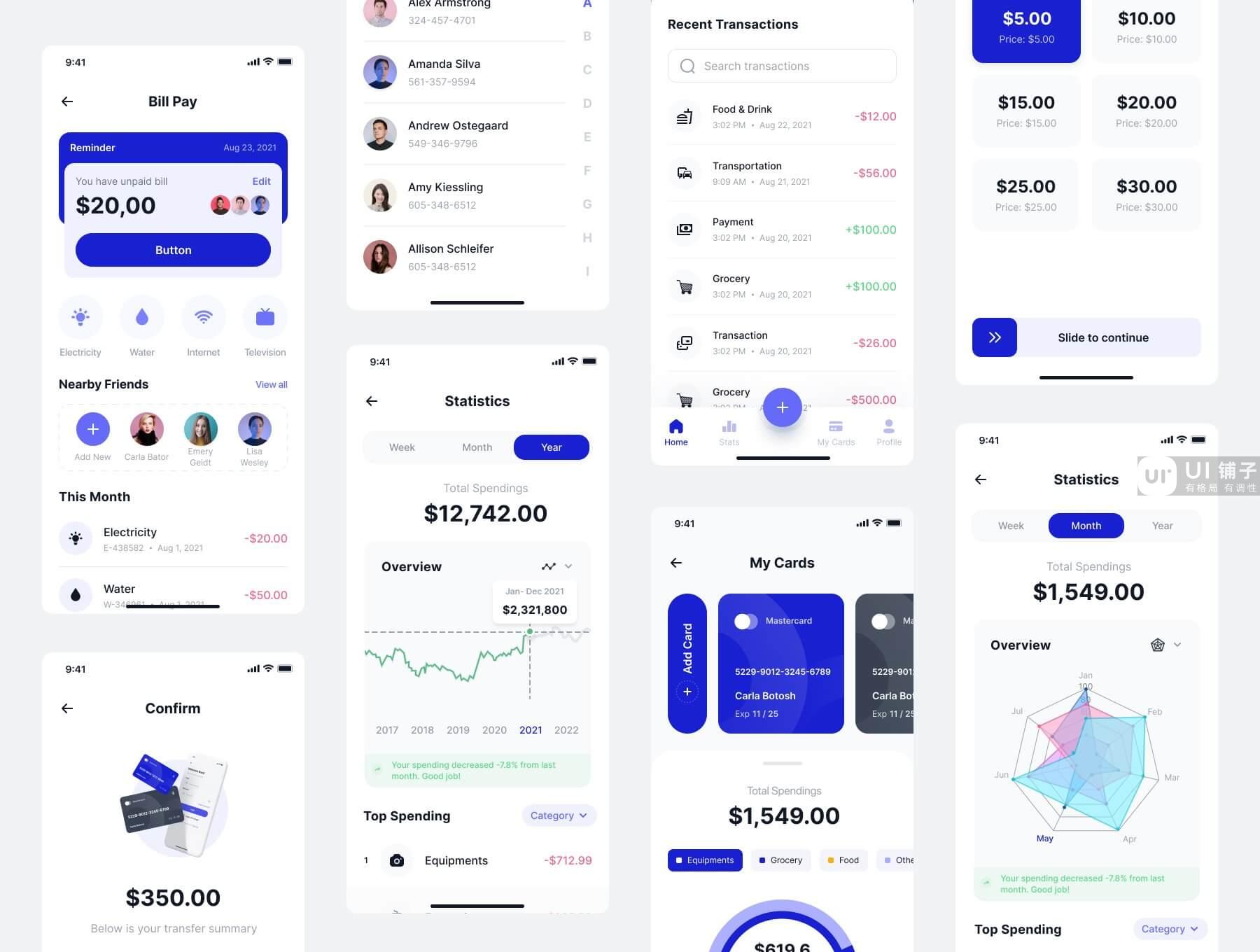 金融移动小程序 ui 套件 figma素材组件插图4