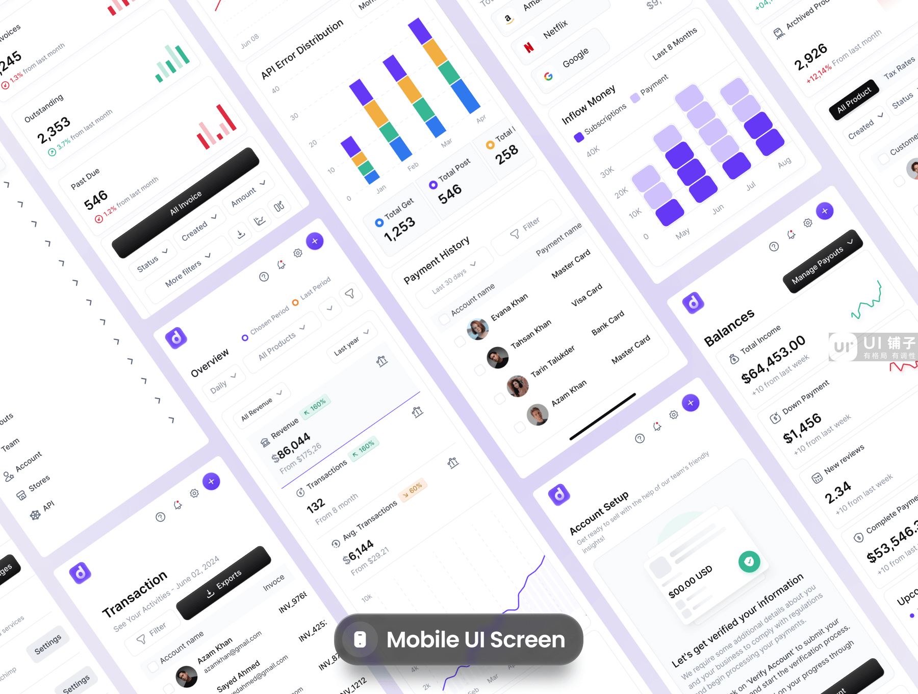200+ b端财务管理仪表板 UI设计套件 Figma素材插图5