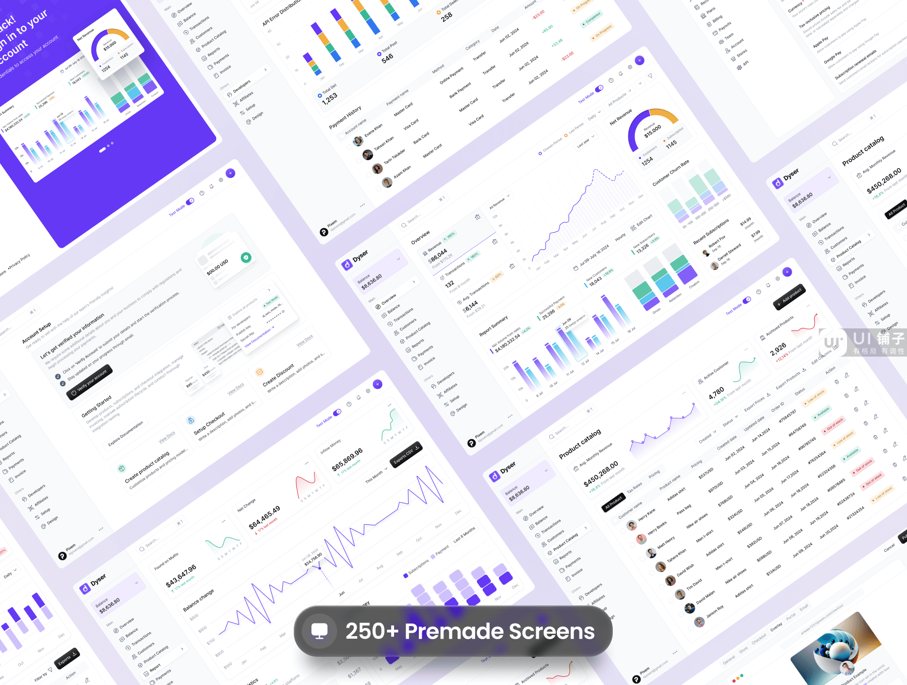 200+ b端财务管理仪表板 UI设计套件 Figma素材插图6