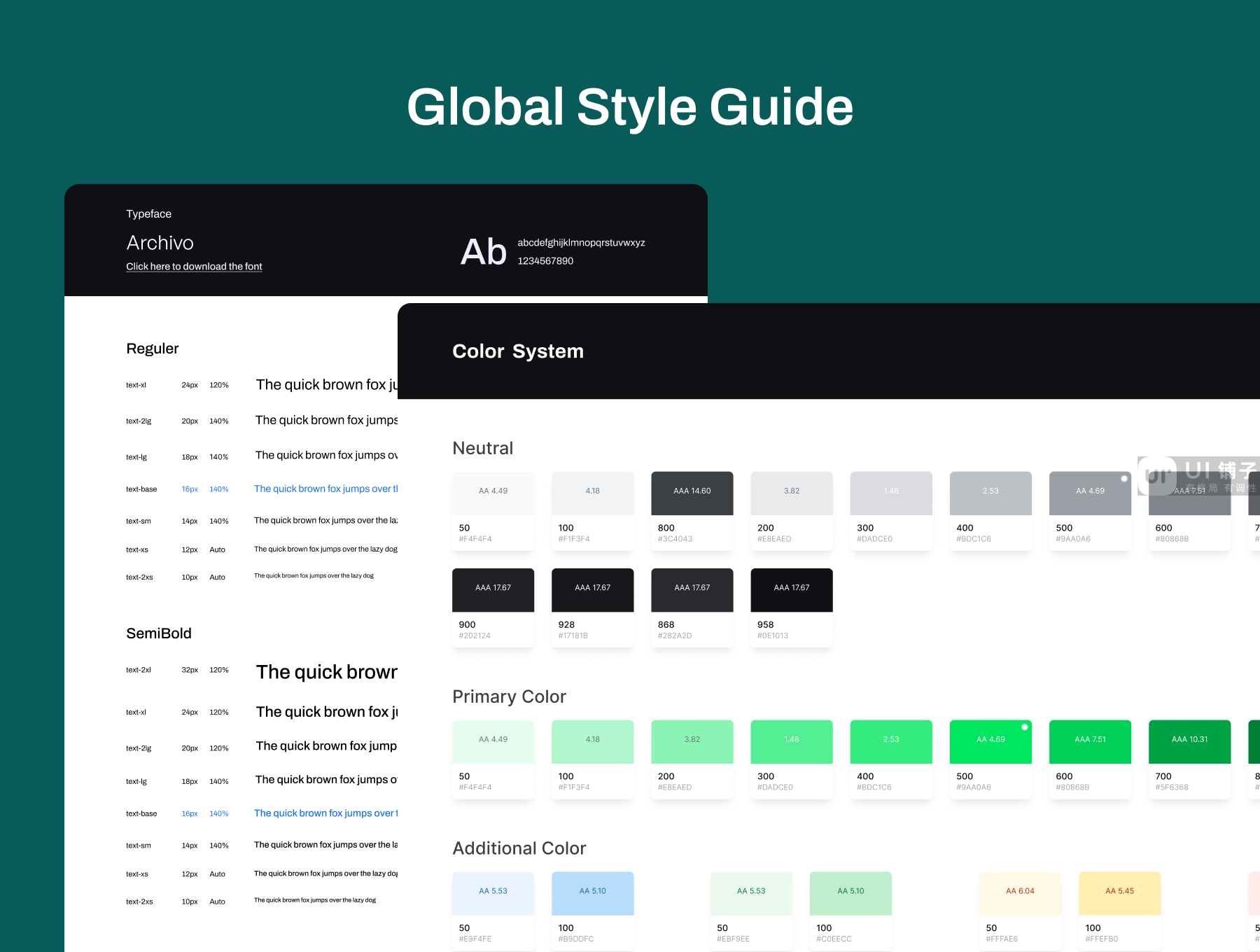B端 财务仪表板Dashboard响应式 UI 套件 Figma素材插图2