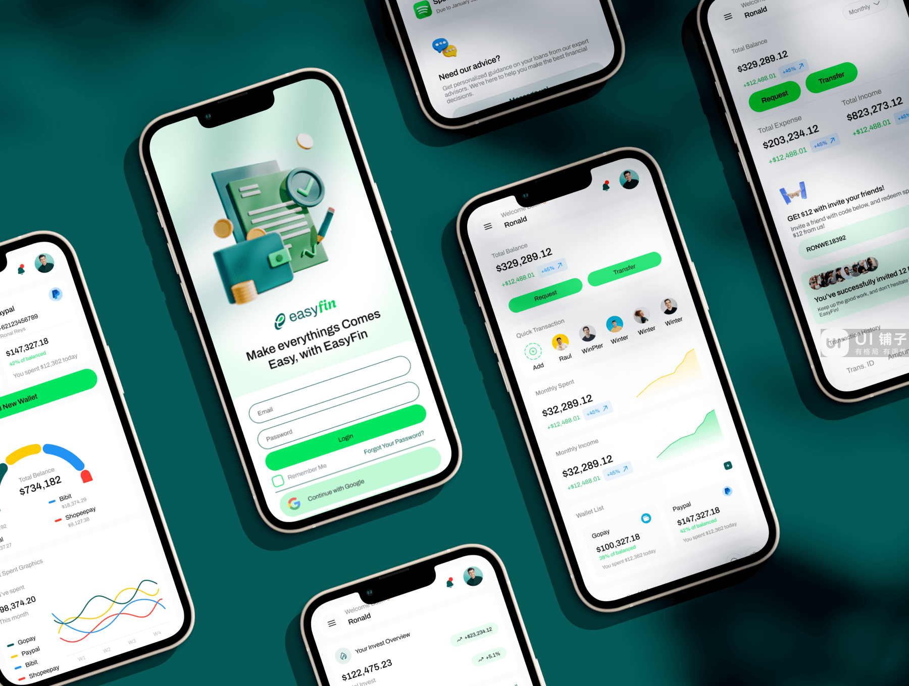 B端 财务仪表板Dashboard响应式 UI 套件 Figma素材插图3