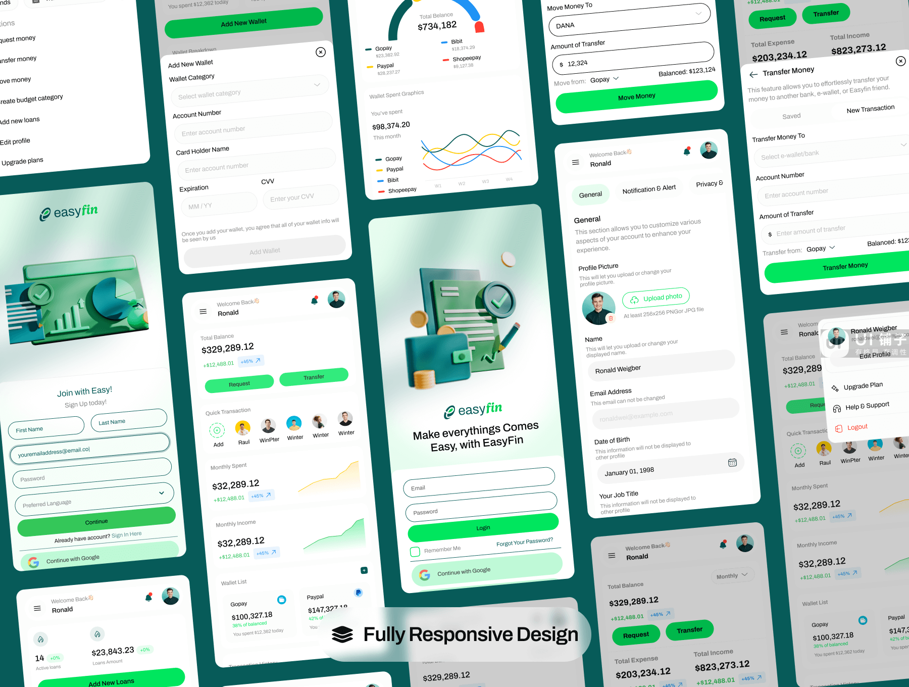 B端 财务仪表板Dashboard响应式 UI 套件 Figma素材插图4