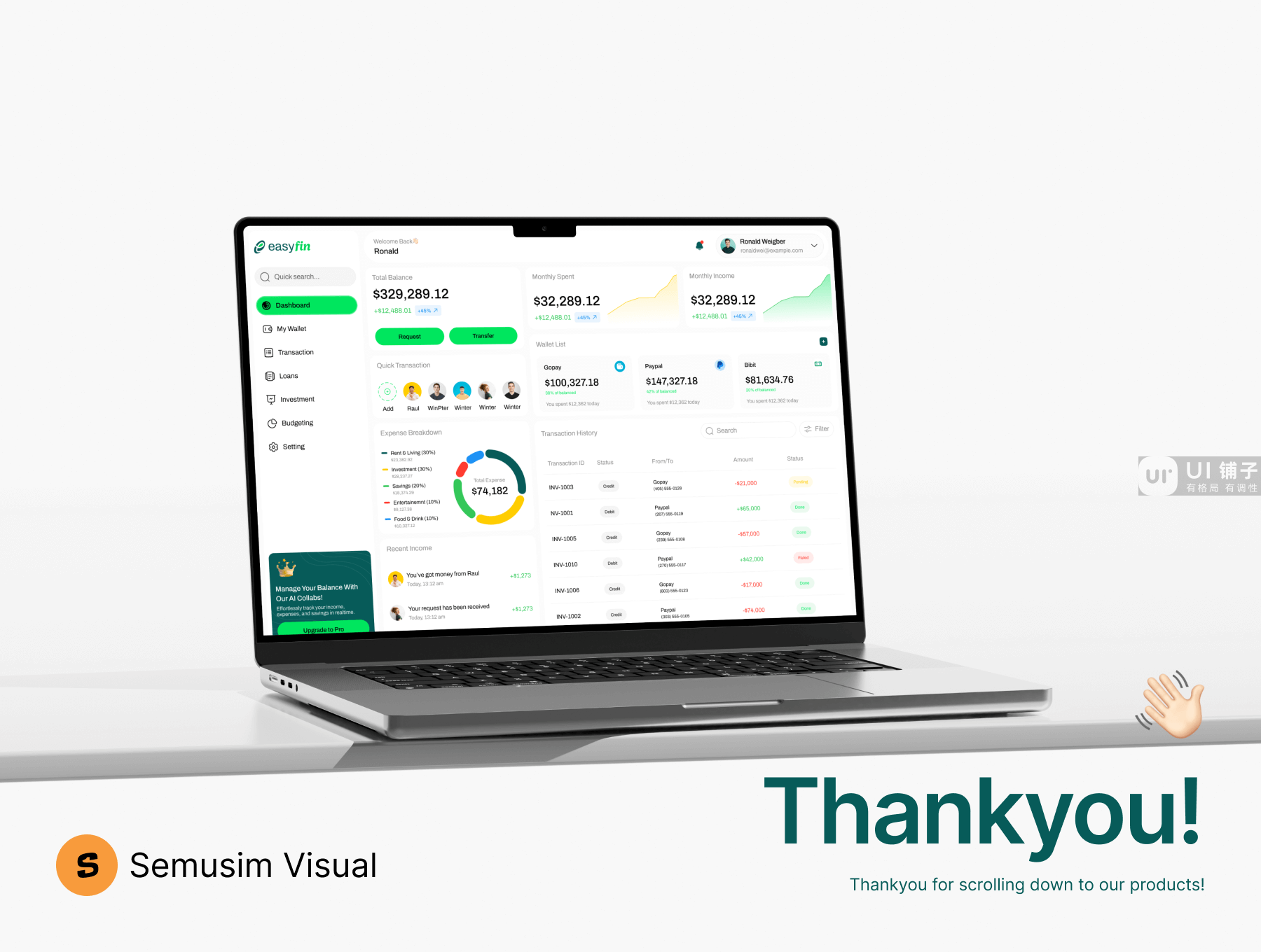 B端 财务仪表板Dashboard响应式 UI 套件 Figma素材插图6