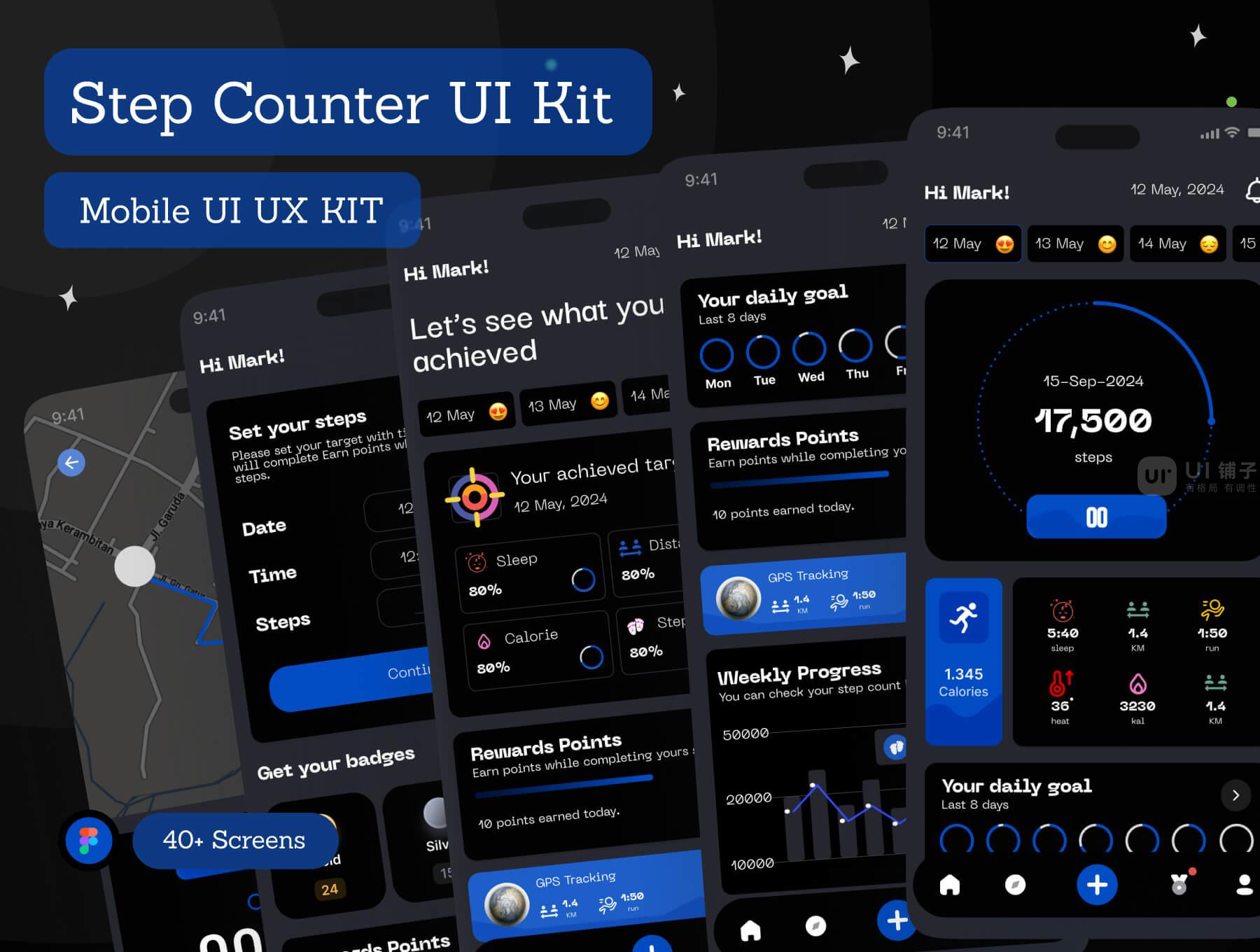 追踪器移动应用程序 UI 套件 Figma素材