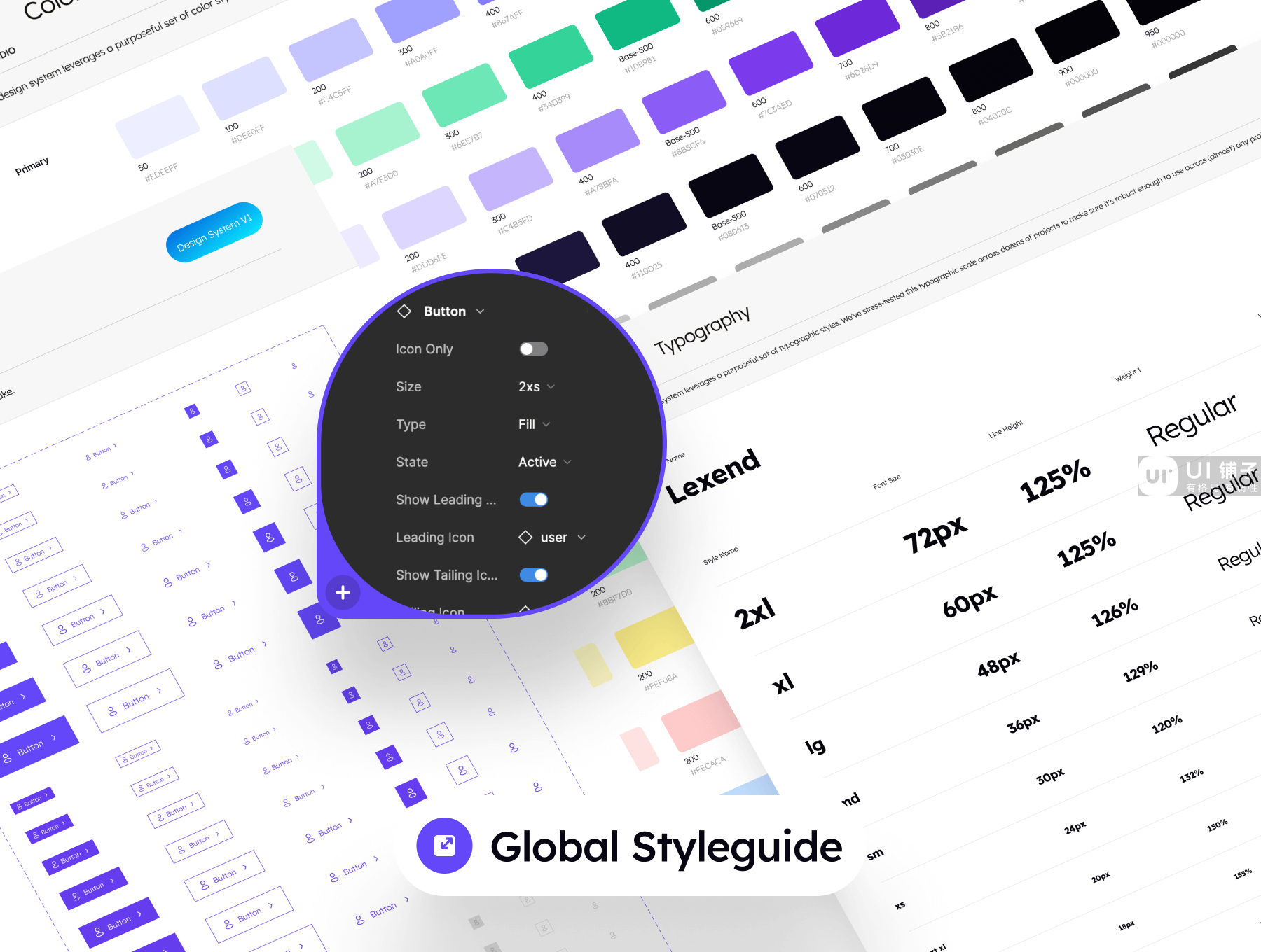 旅行社 B端仪表板管理 UI 套件 Figma素材插图3