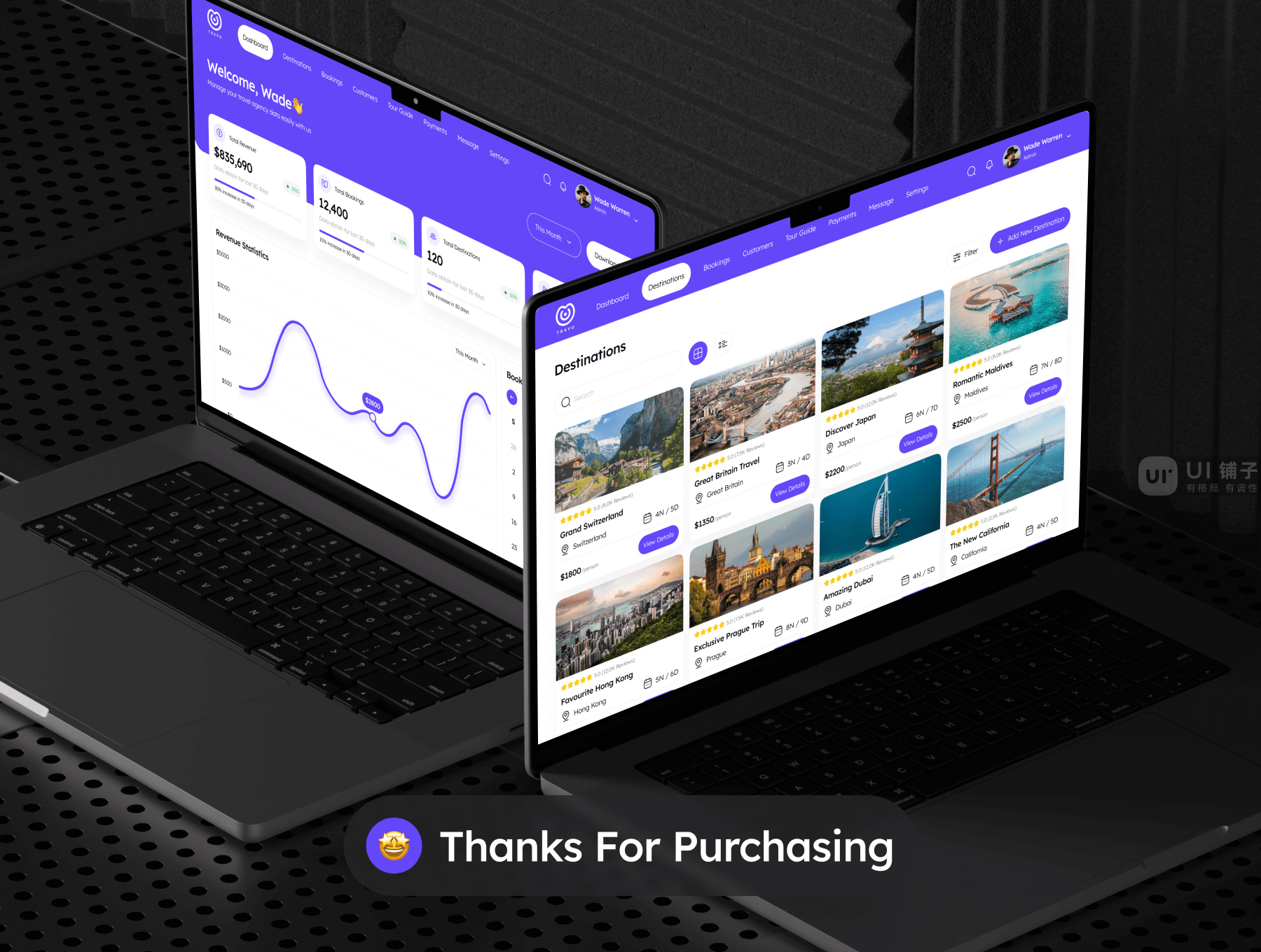 旅行社 B端仪表板管理 UI 套件 Figma素材插图7