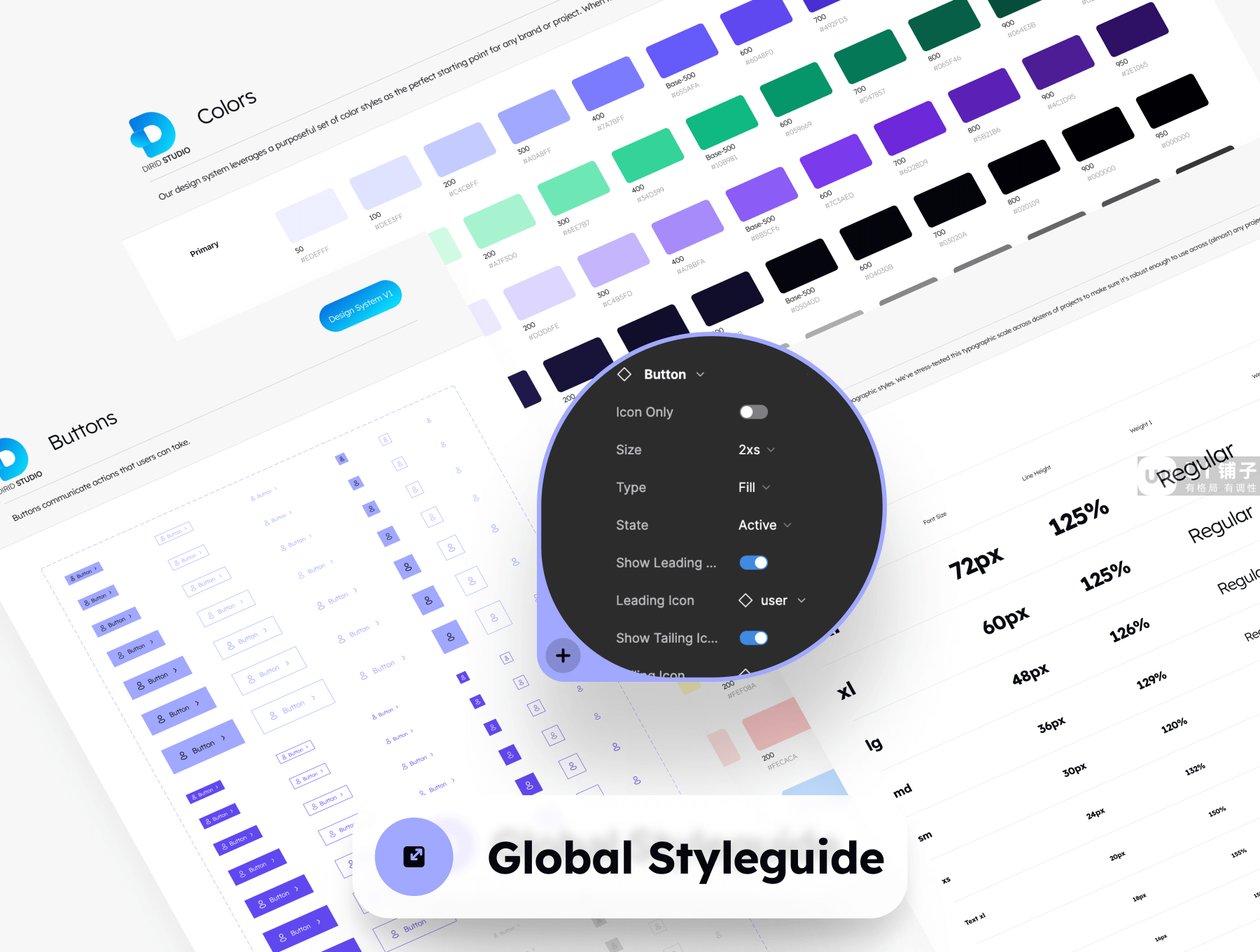 打车预订应用程序 UI 套件 Figma素材