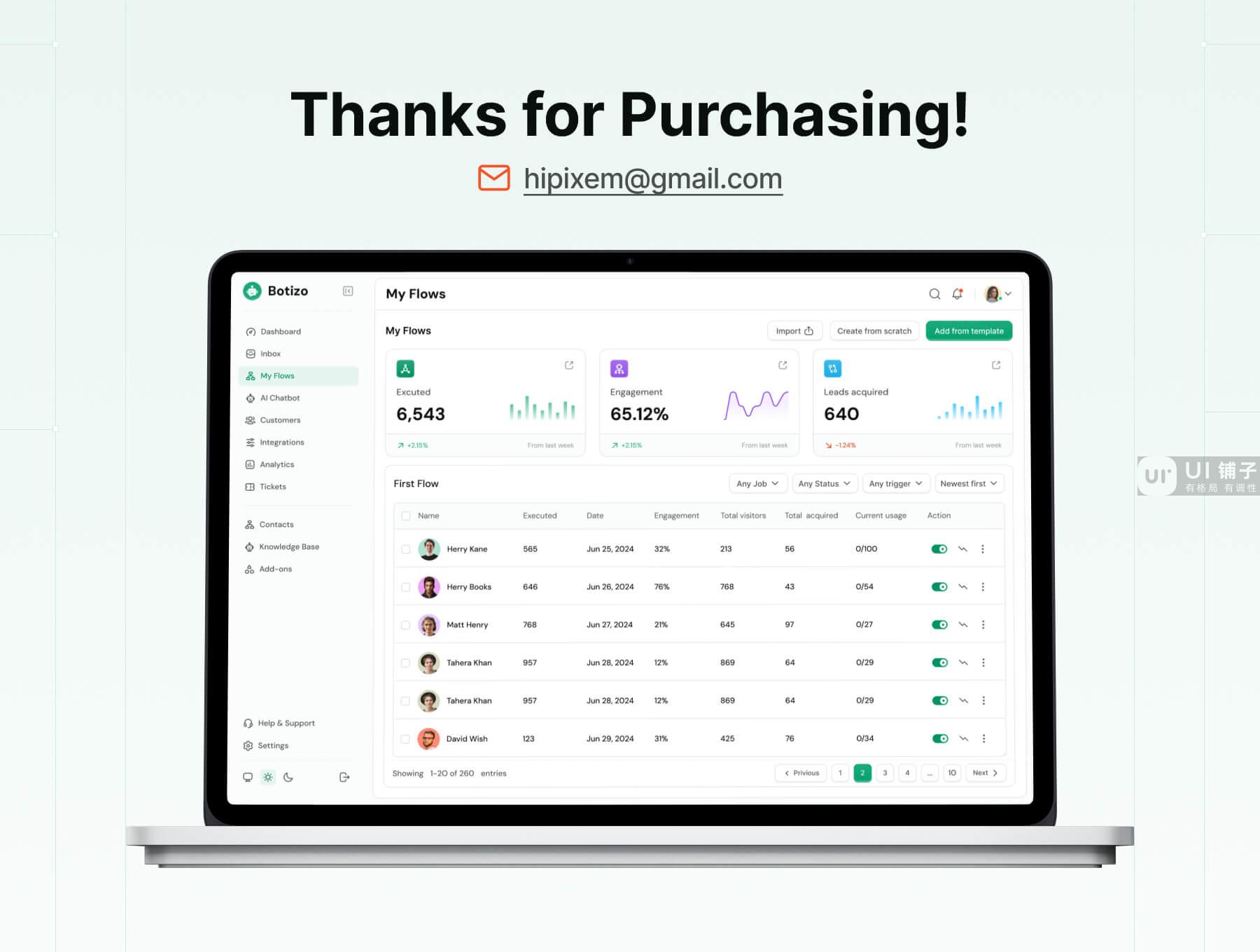 AI 客户支持 Web 应用程序 Figma UI 套件插图9