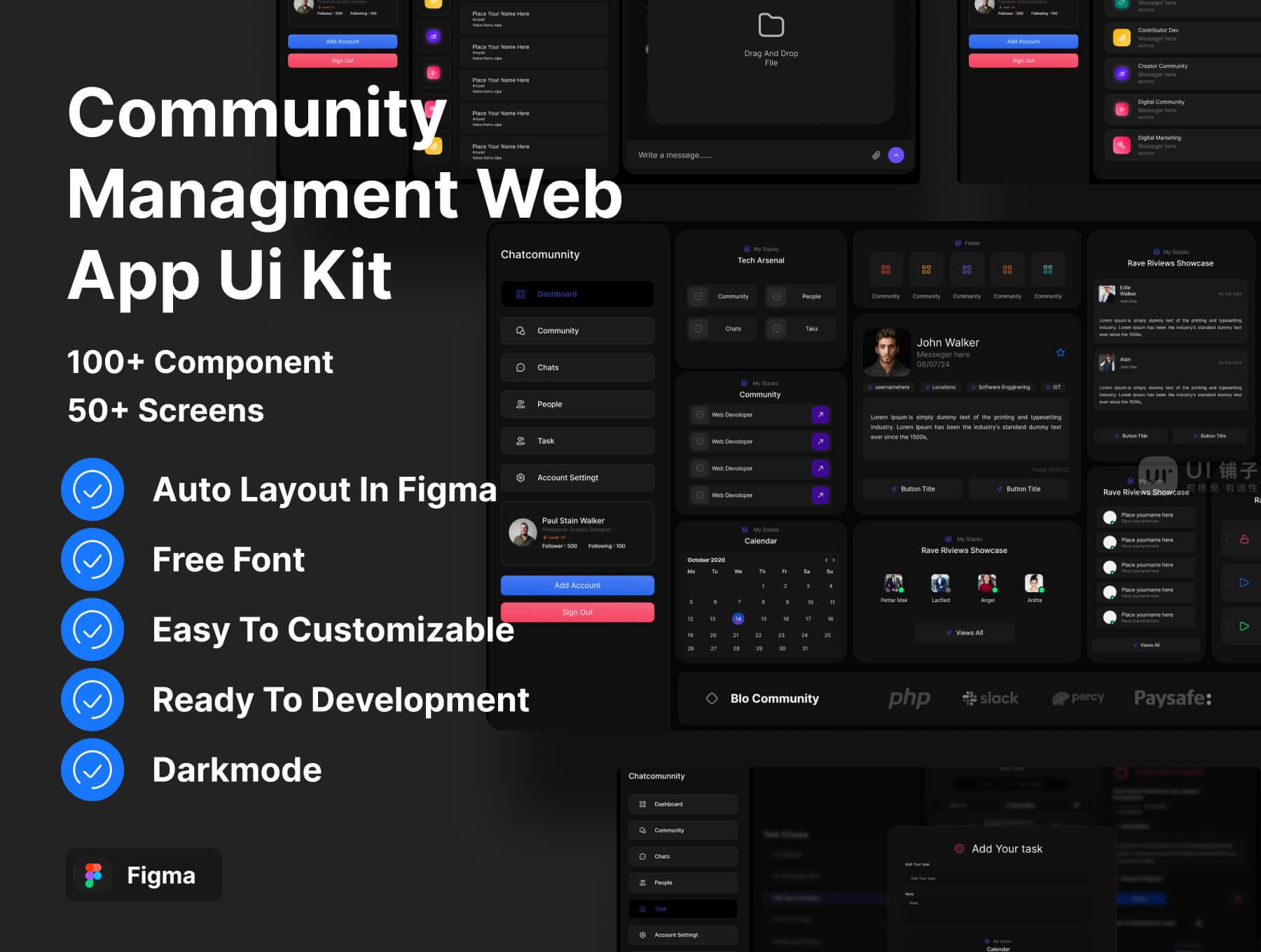 社区管理 Web 应用程序 UI 套件 Figma素材插图