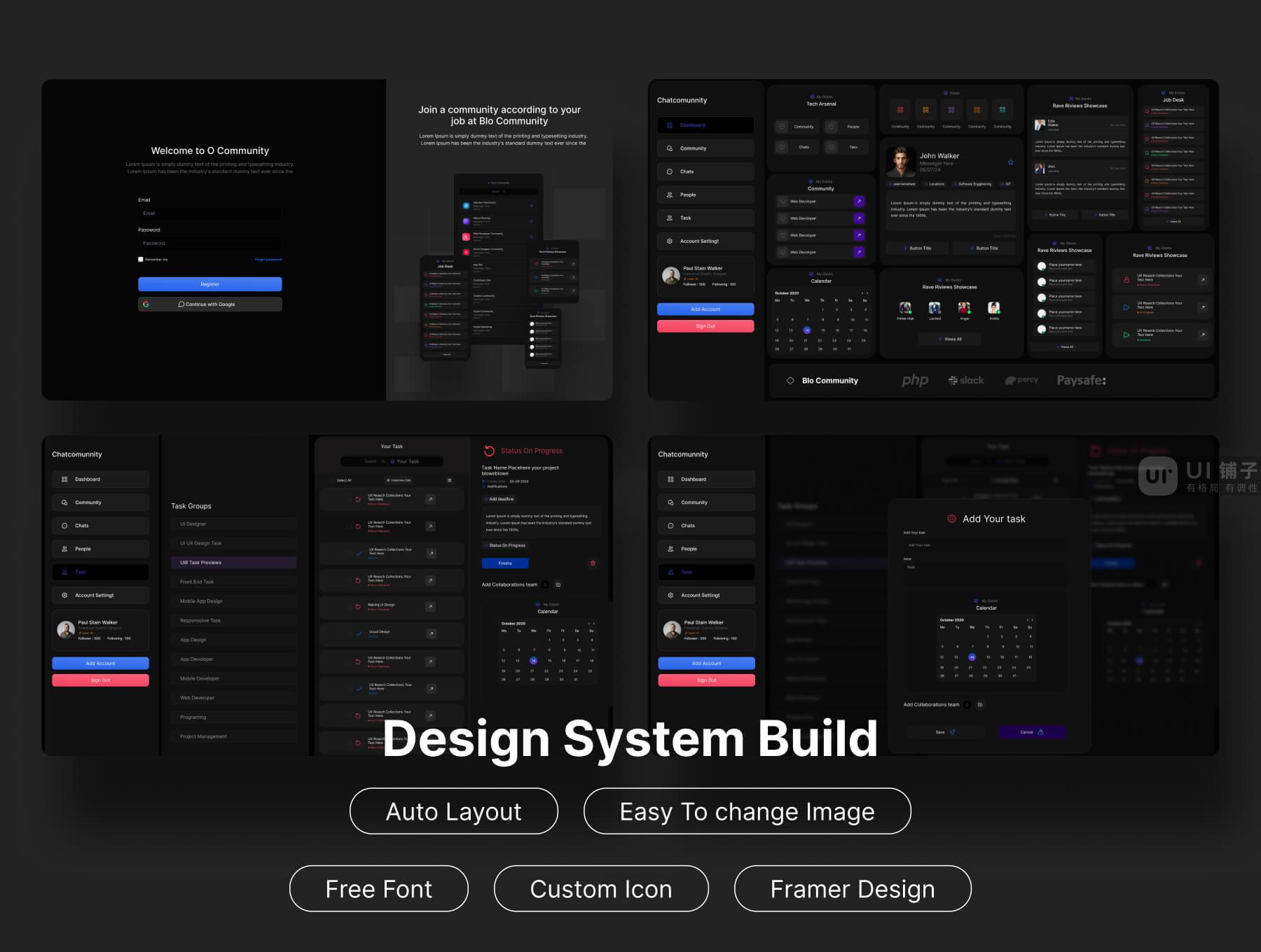社区管理 Web 应用程序 UI 套件 Figma素材插图6