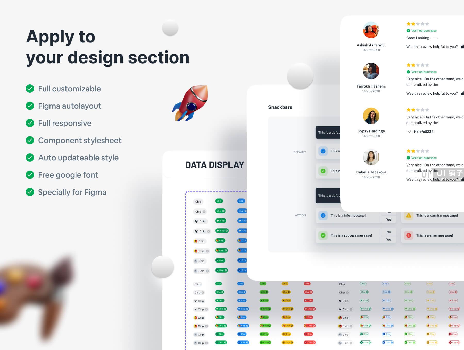 设计系统 UI 套件 Figma素材插图