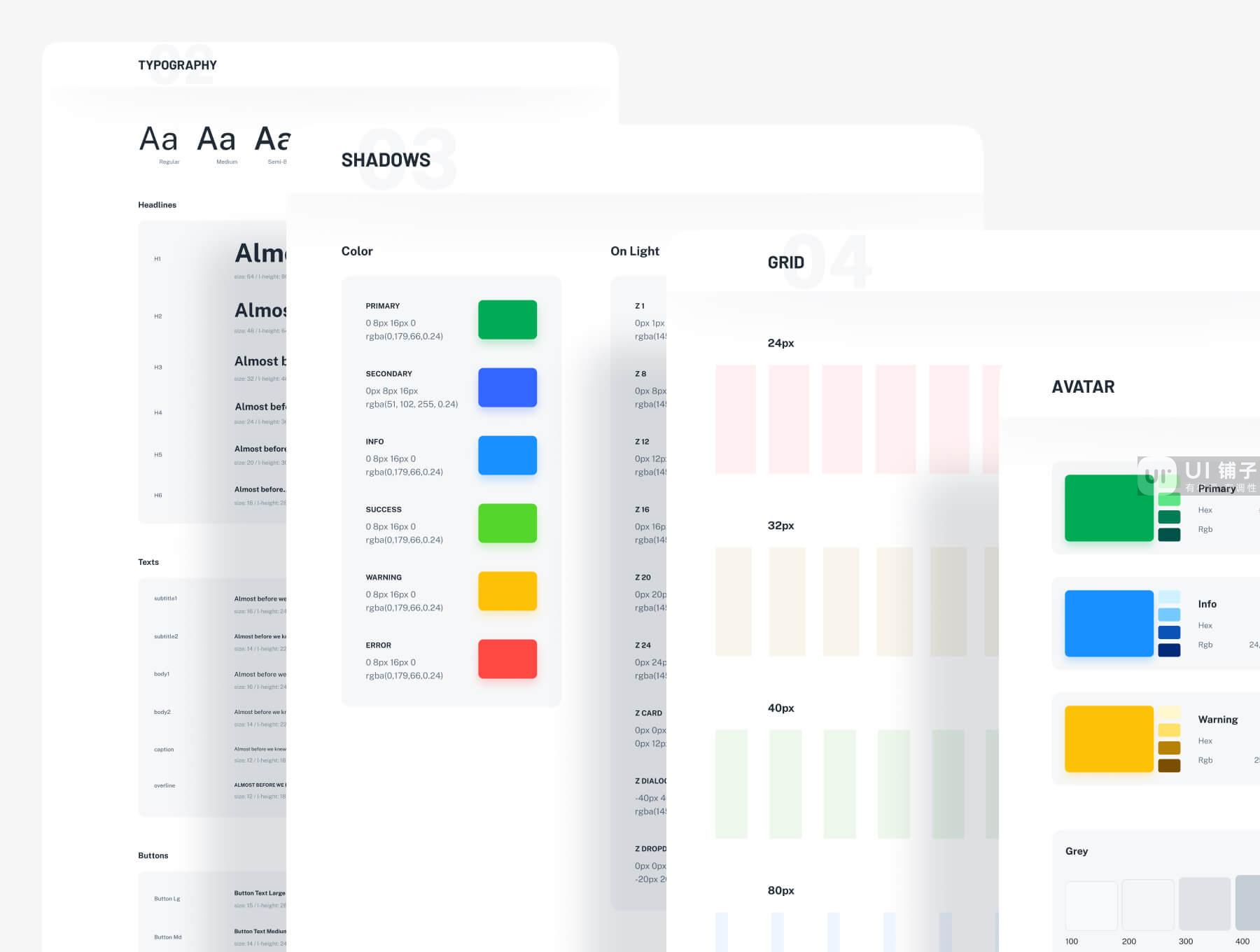 设计系统 UI 套件 Figma素材插图1