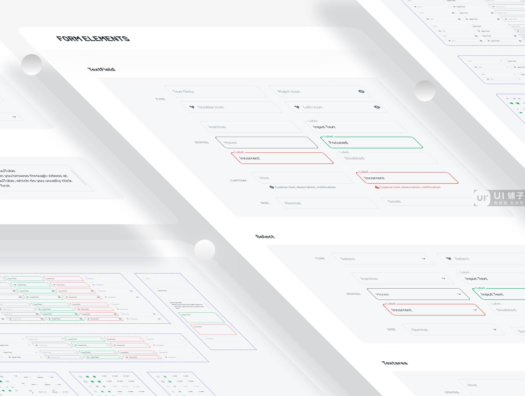 设计系统 UI 套件 Figma素材插图3