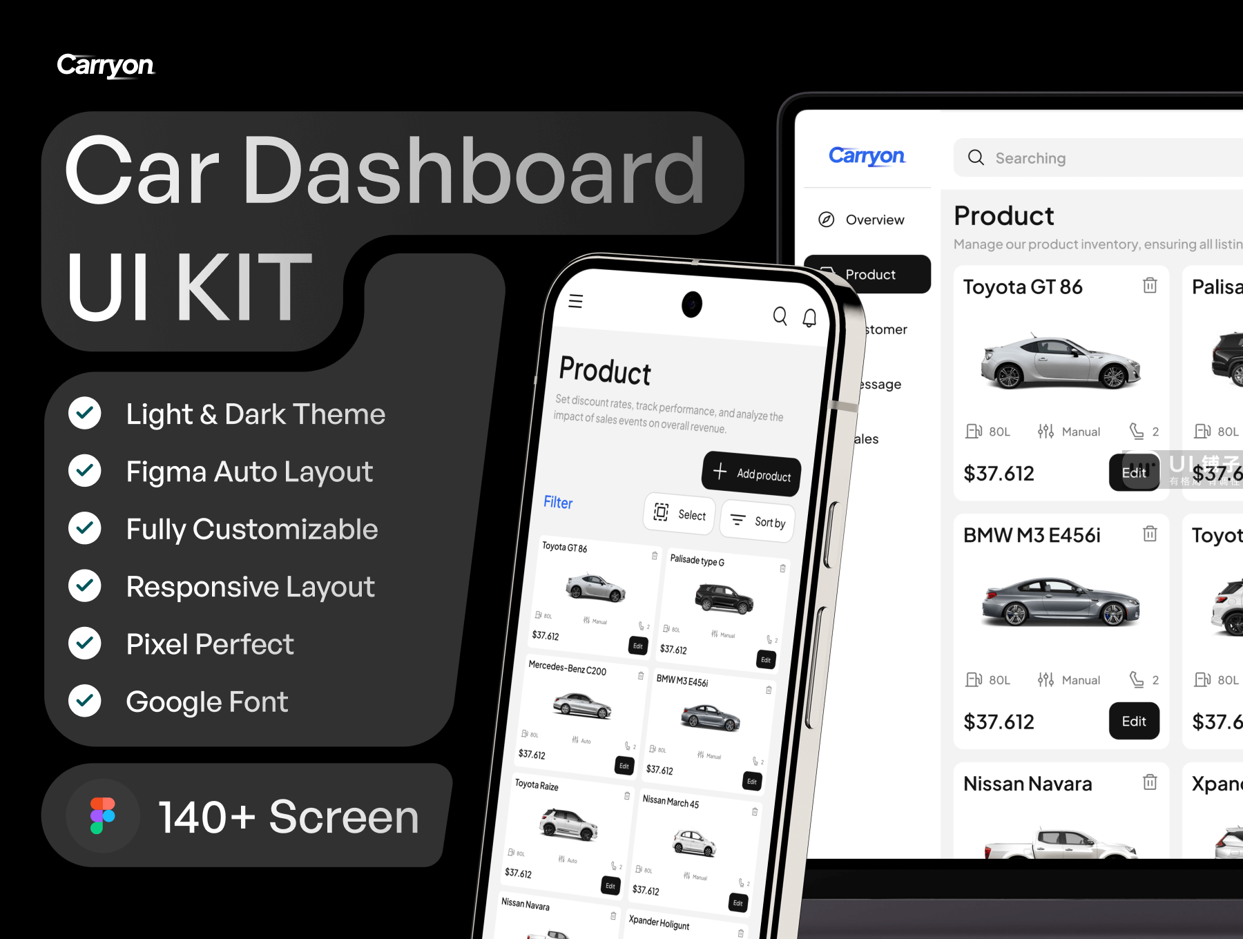 B端 汽车销售Dashboard仪表盘 UI 套件 Figma文件插图
