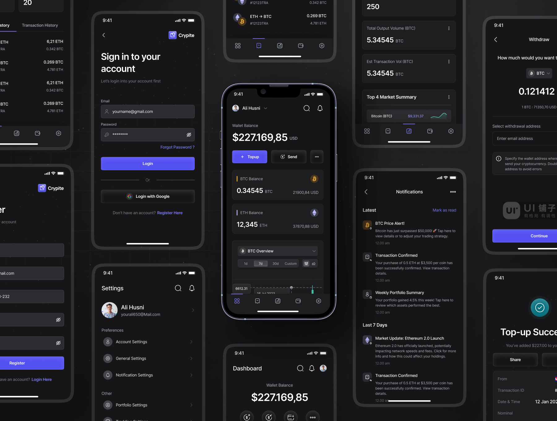 SaaS 加密移动应用程序 UI 套件  Figma 资源插图4