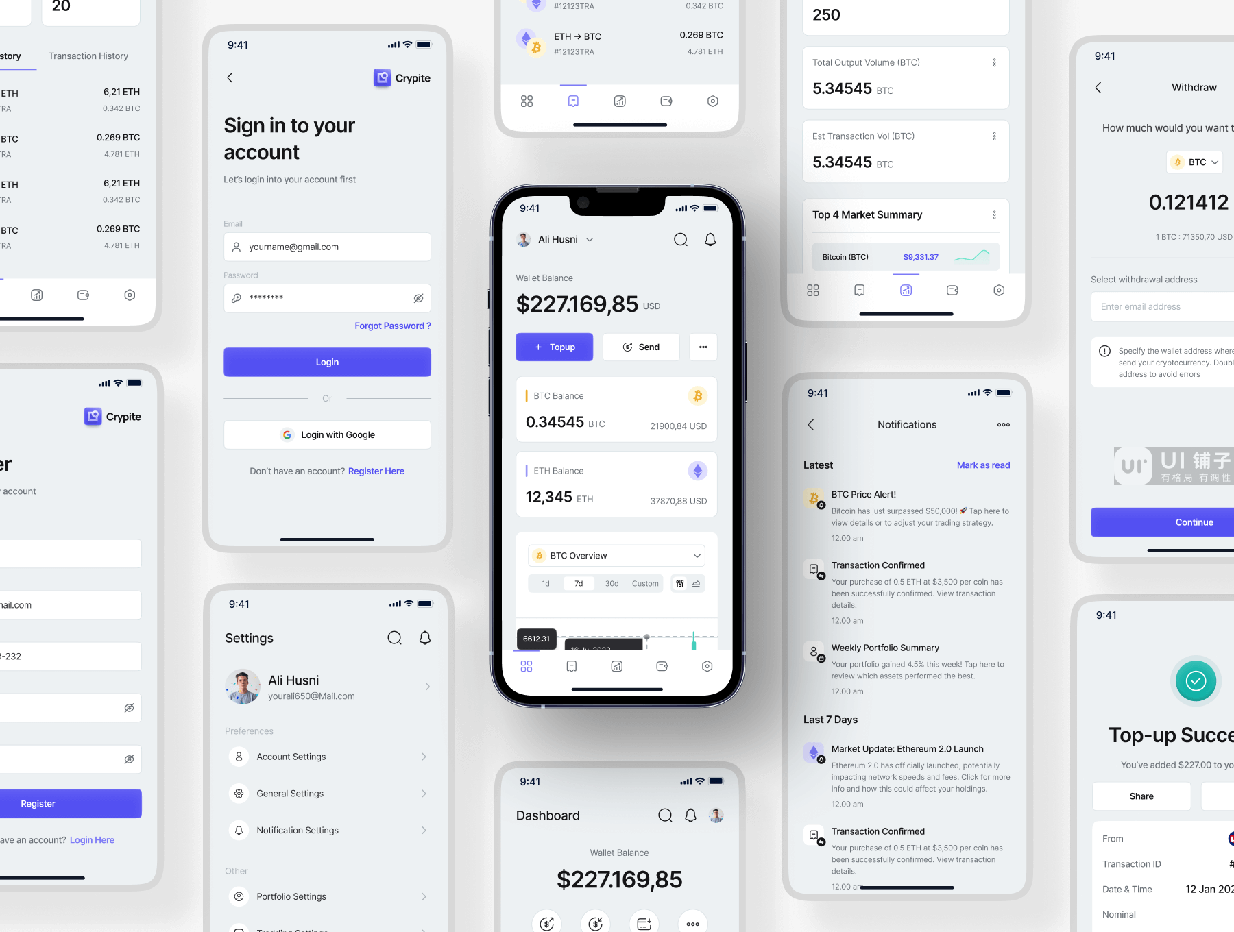 SaaS 加密移动应用程序 UI 套件  Figma 资源插图5