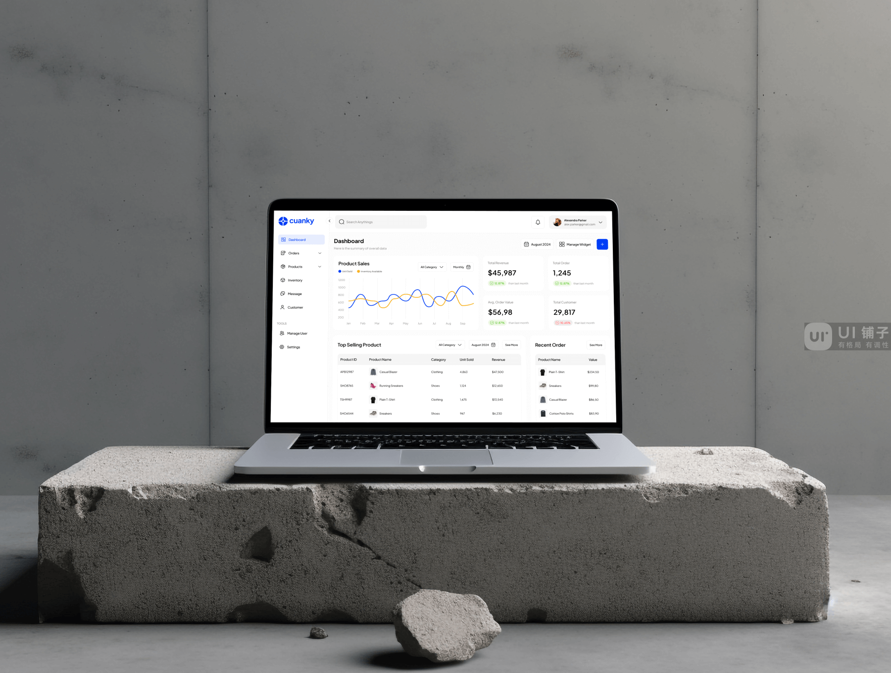 B端 电子商务 Dashboard仪表板 UI用户界面套件 Figma素材插图6