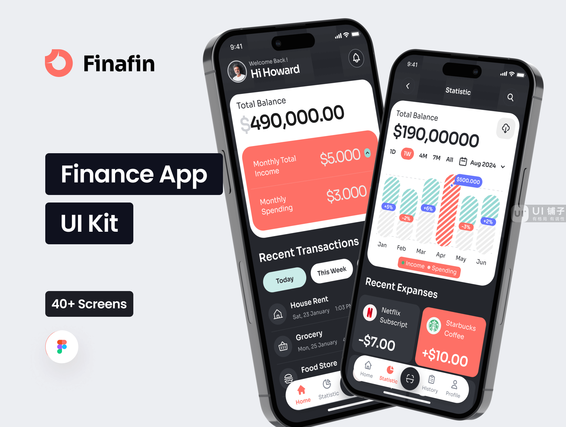 金融和数字支付应用程序 UI 套件 Figma素材