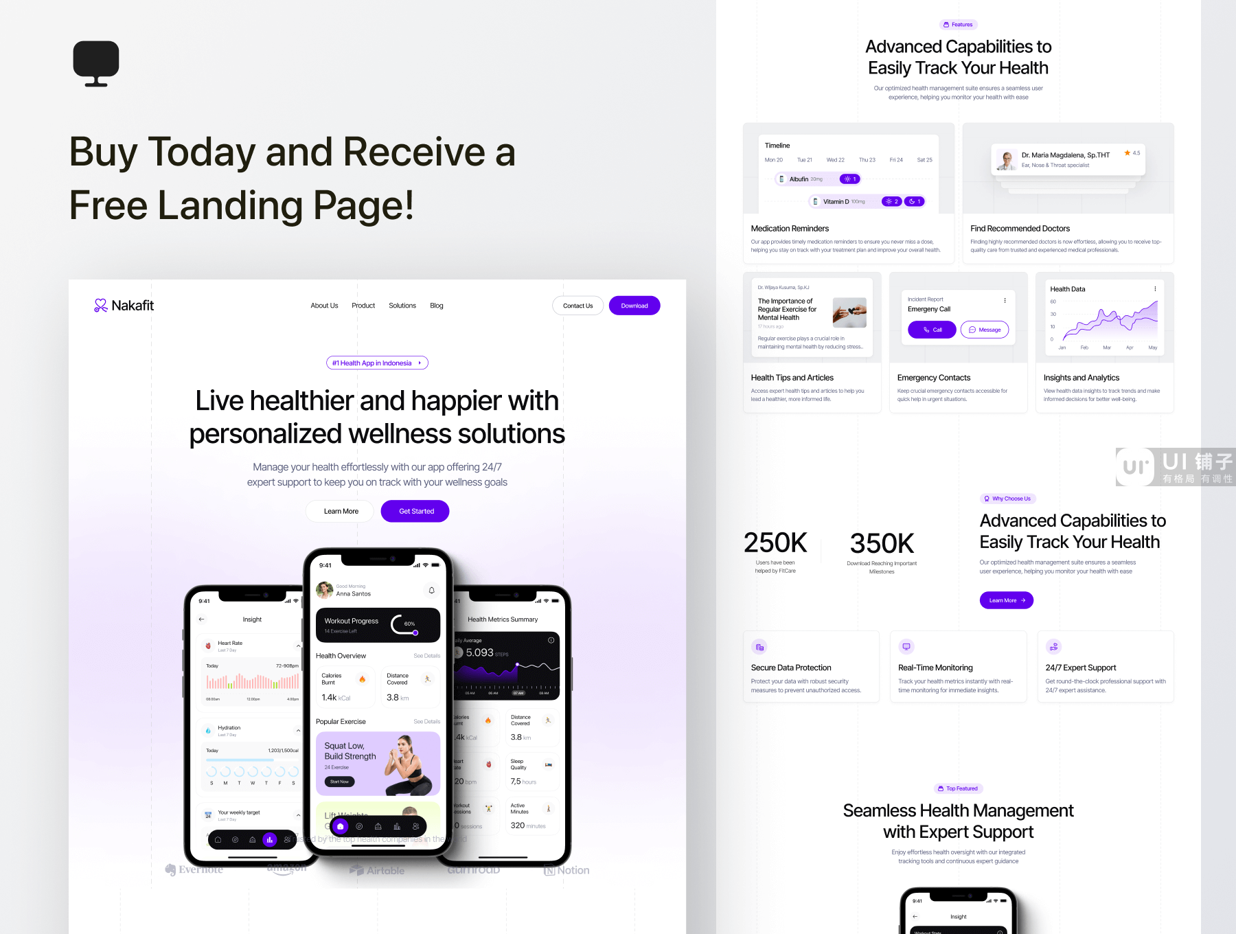 50+健身追踪器移动应用程序 UI 套件 Figma 资源插图2