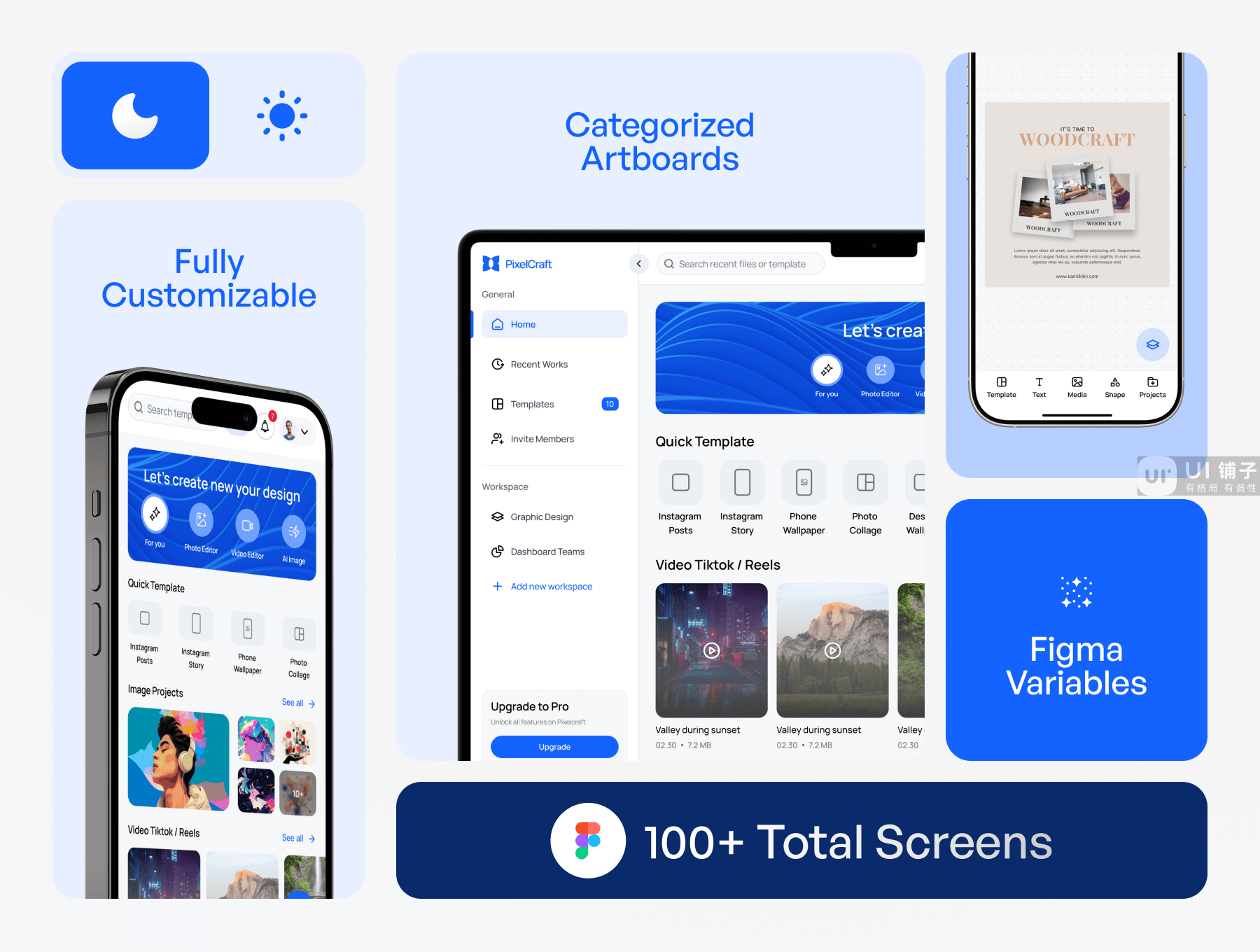 设计编辑器应用程序 ui 套件下载 Figma模板插图1