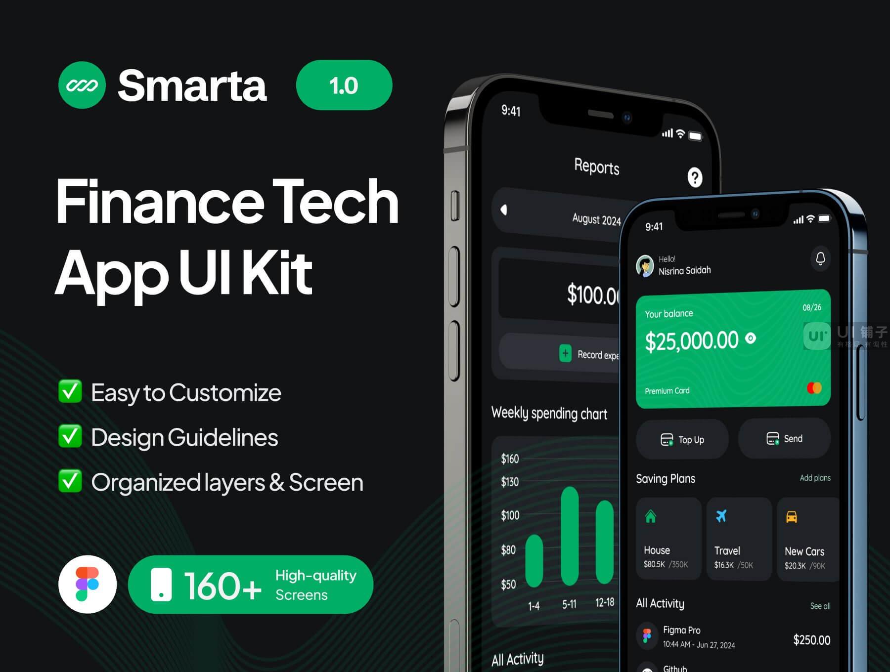 金融科技应用程序 UI套件 Figma素材插图