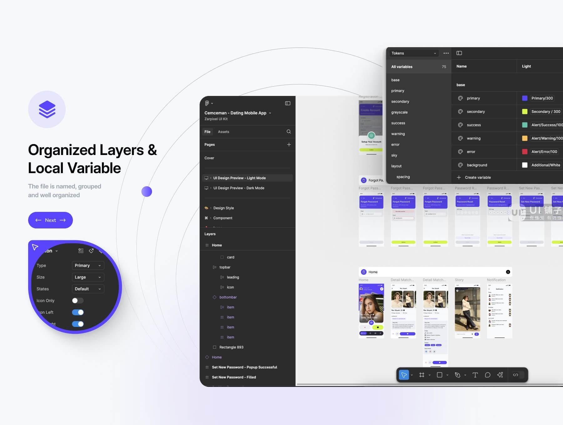 约会和社交移动 APP应用程序 Figma UI 套件插图2