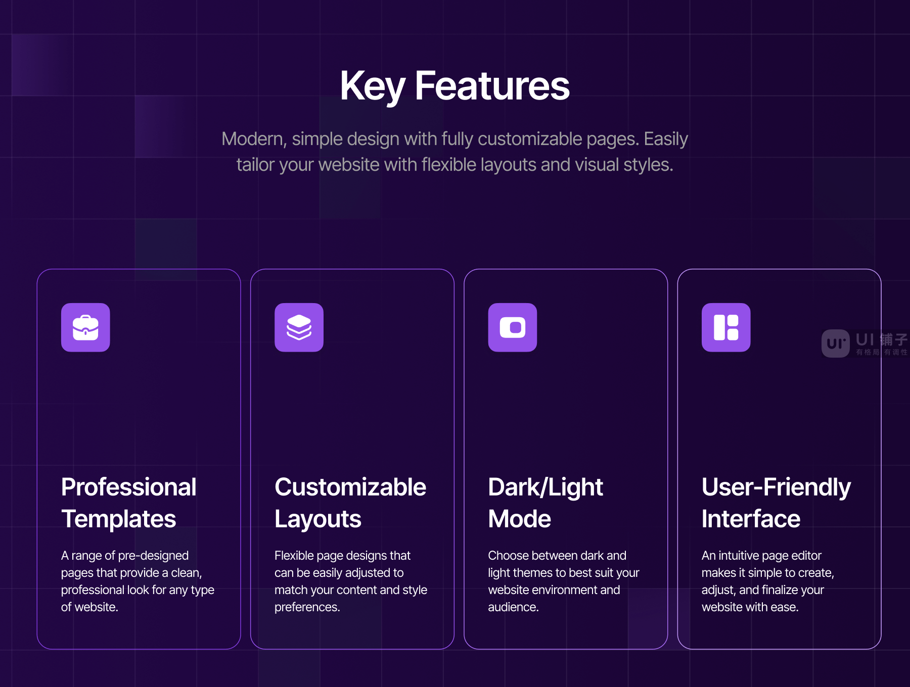 SaaS 金融网站和登陆页面 Figma模板插图2