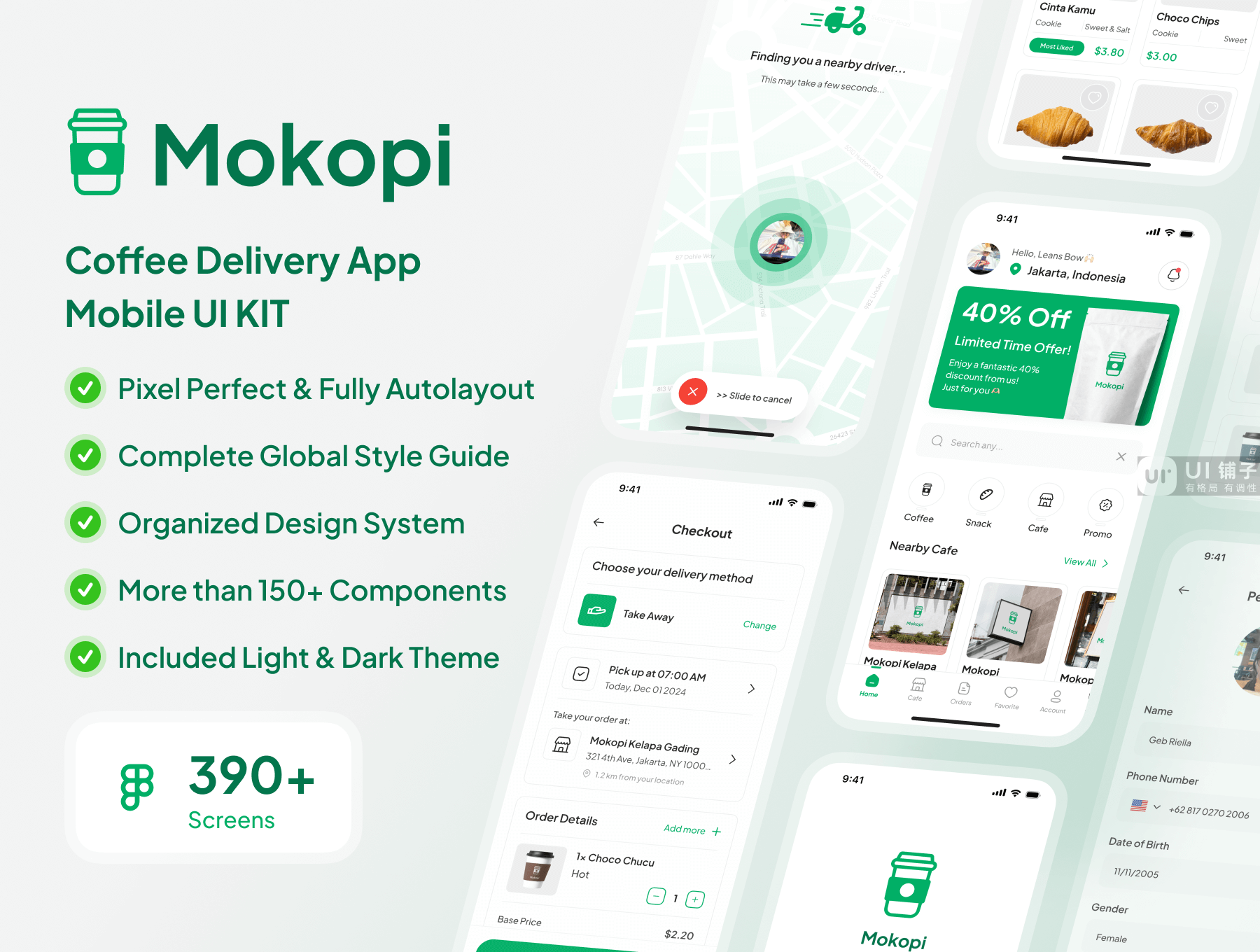 咖啡配送APP应用程序 Figma UI 套件插图
