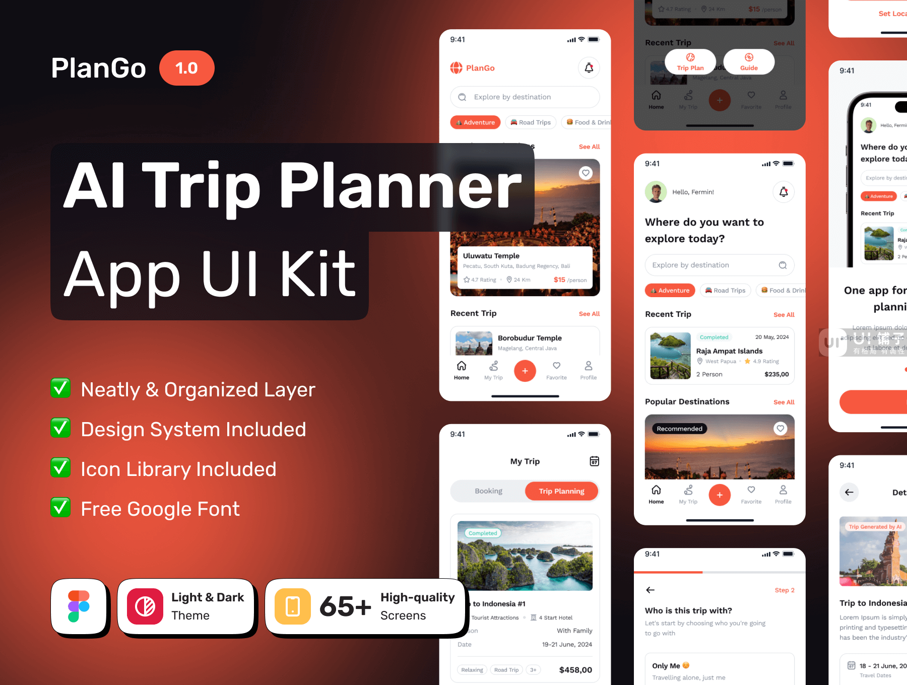 AI 旅行规划移动 APP 应用程序 Figma UI 模板