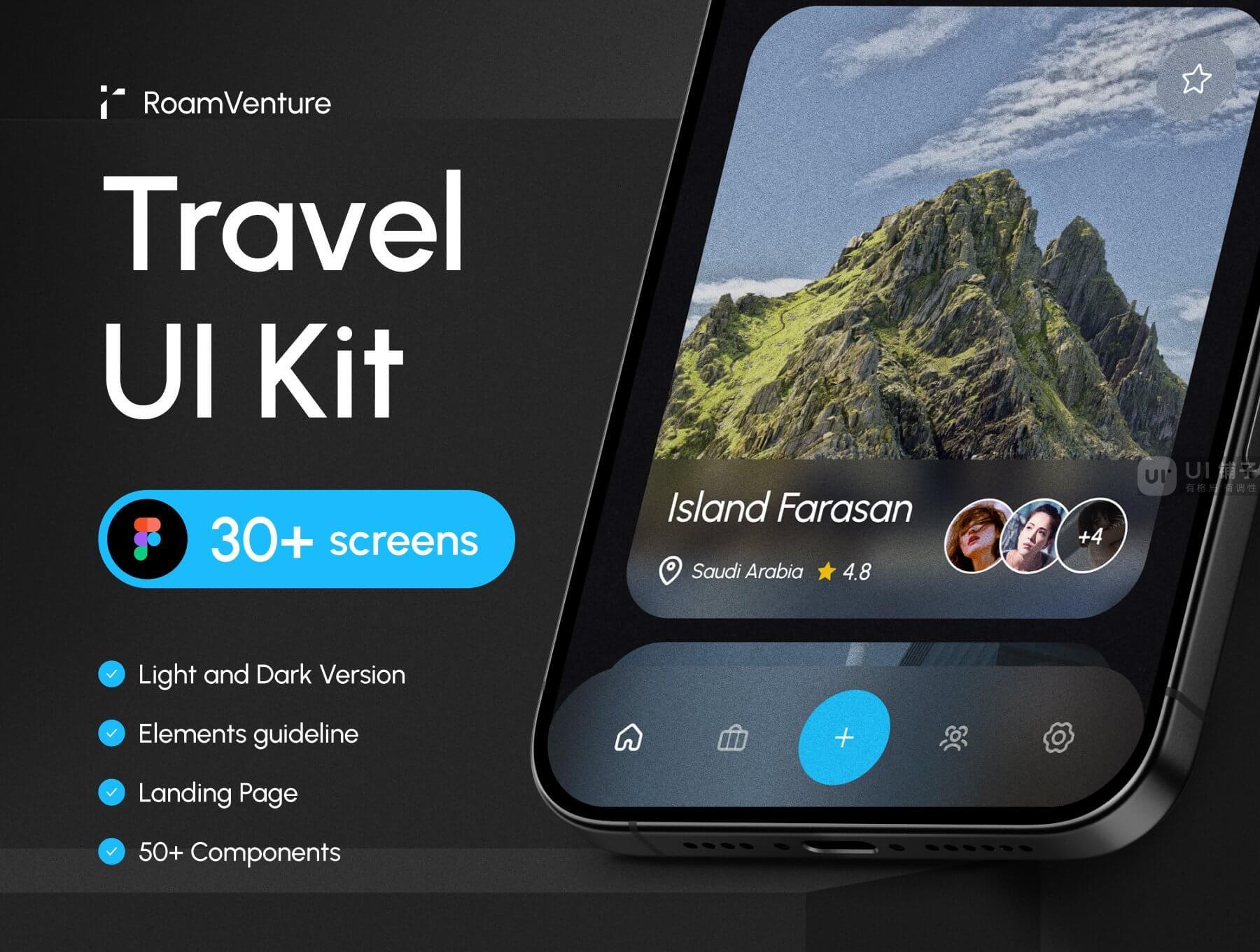 旅行应用程序和登陆页面 Figma UI模板插图