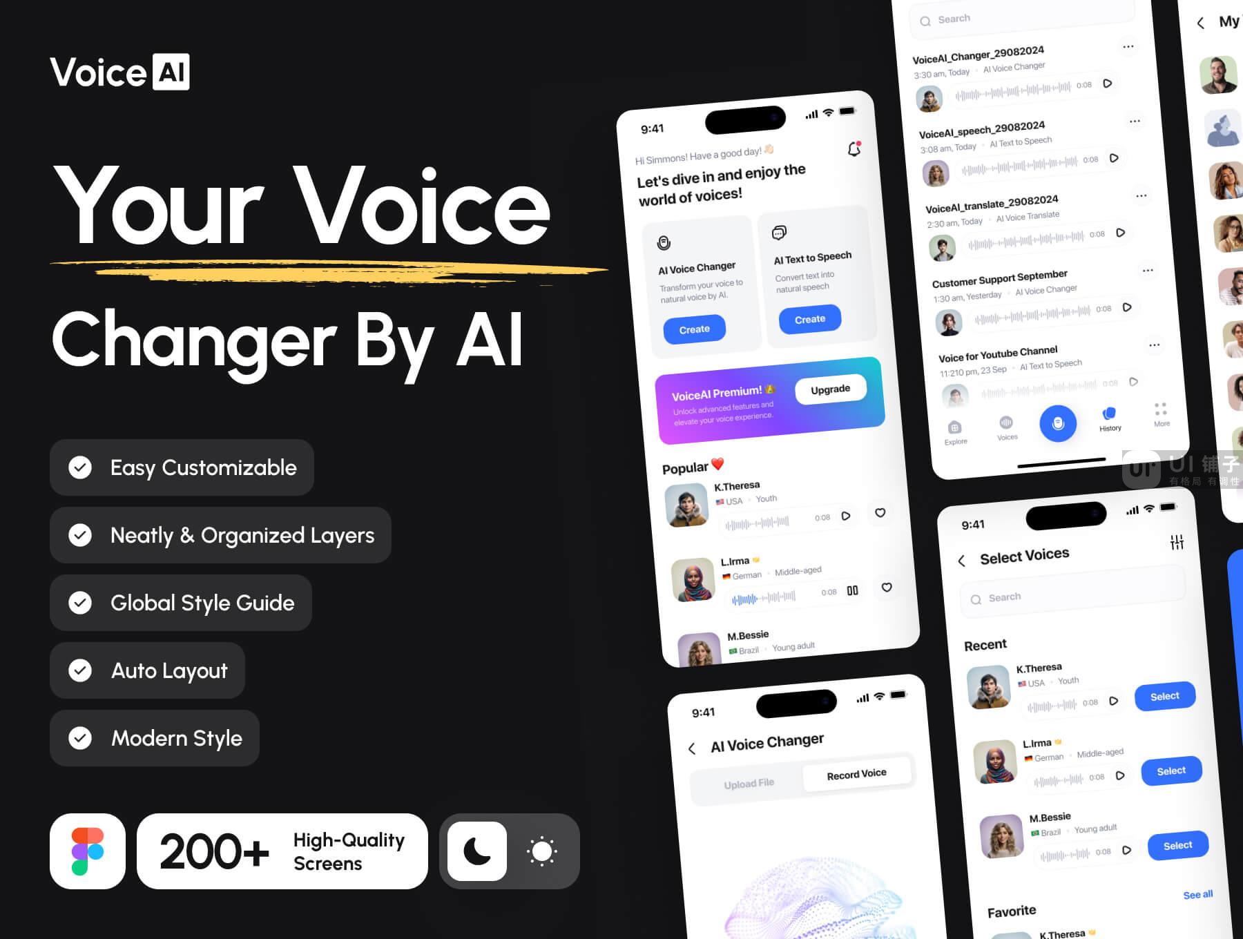 VoiceAI – AI 语音生成器 UI 套件 Figma文件插图