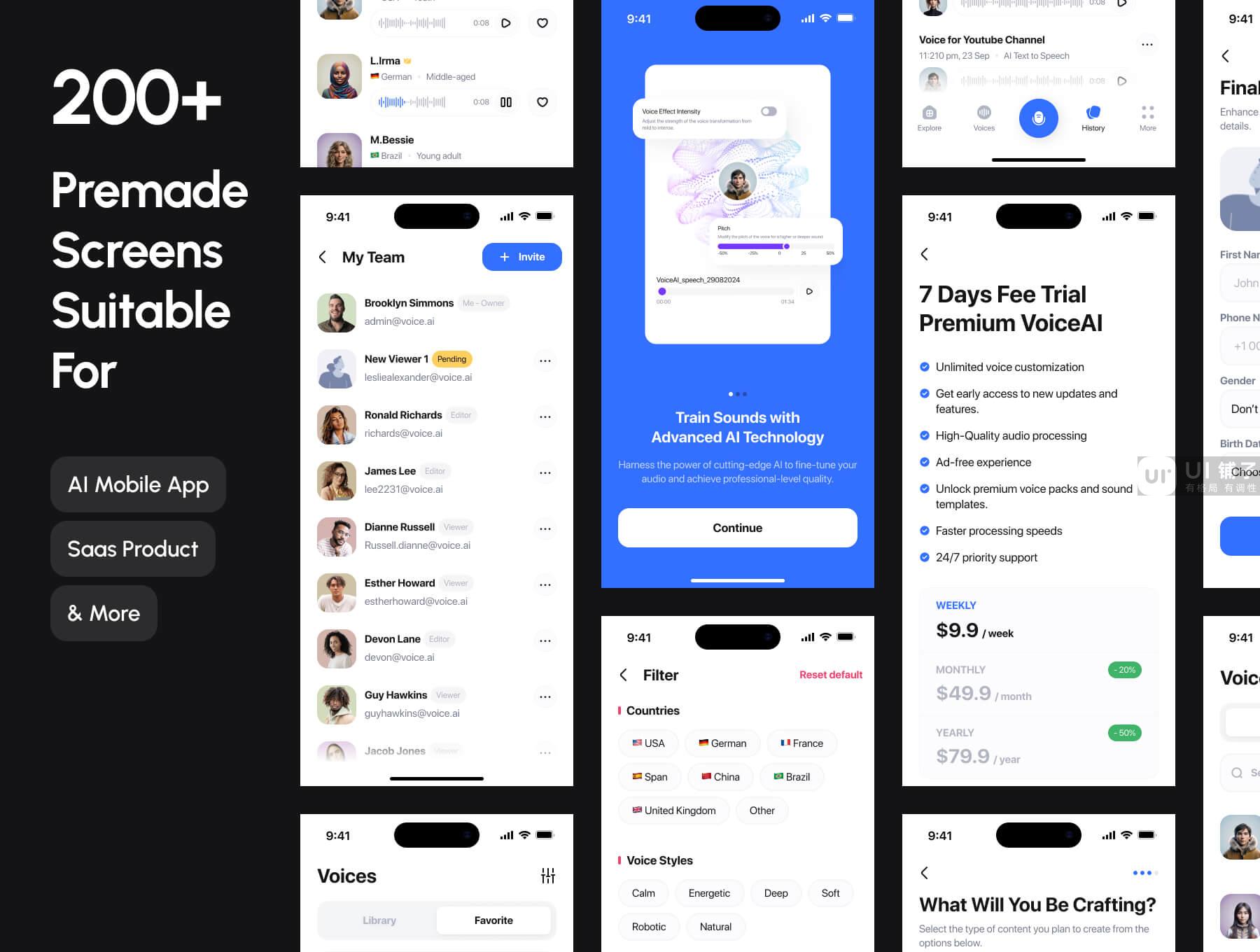 VoiceAI – AI 语音生成器 UI 套件 Figma文件插图3