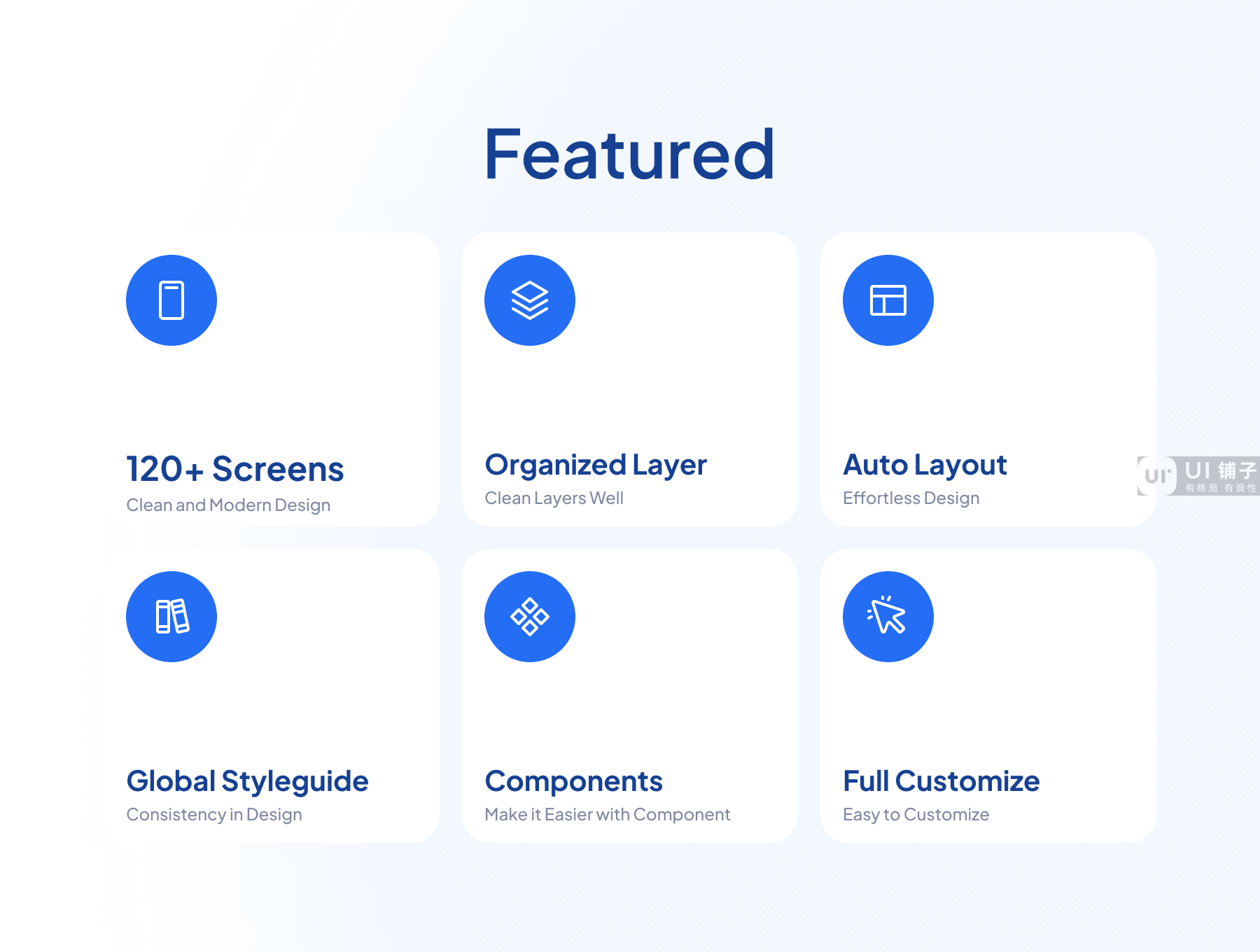 旅行预订 APP应用程序 Figma UI 套件插图1