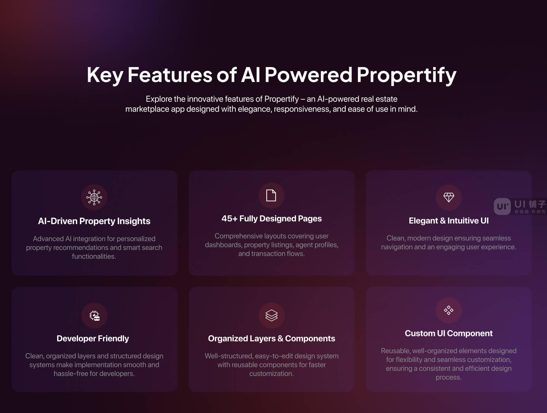 Ai 房地产市场移动应用 Figma UI 设计模板插图1