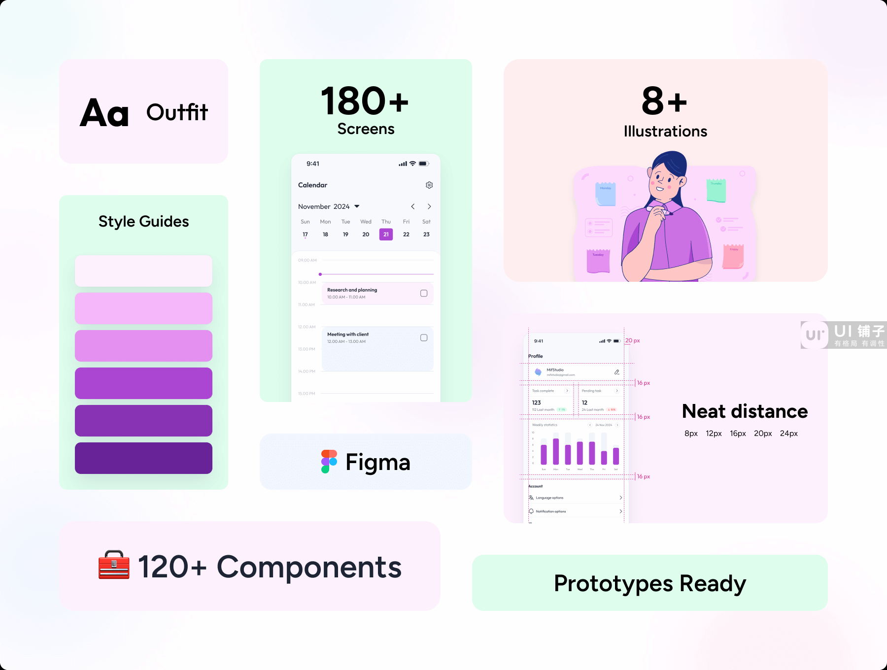 待办事项列表应用程序 Figma UI 设计模板插图2
