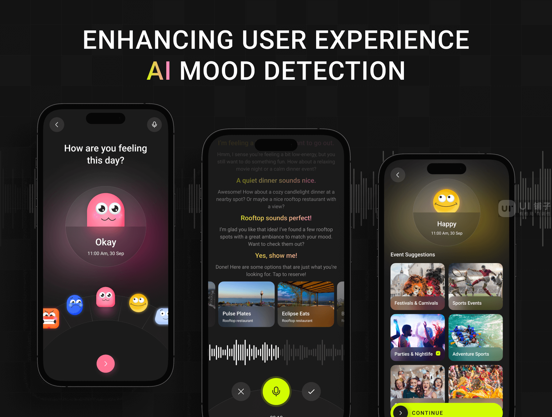 AI 活动预订应用程序 Figma UI 设计模板插图2