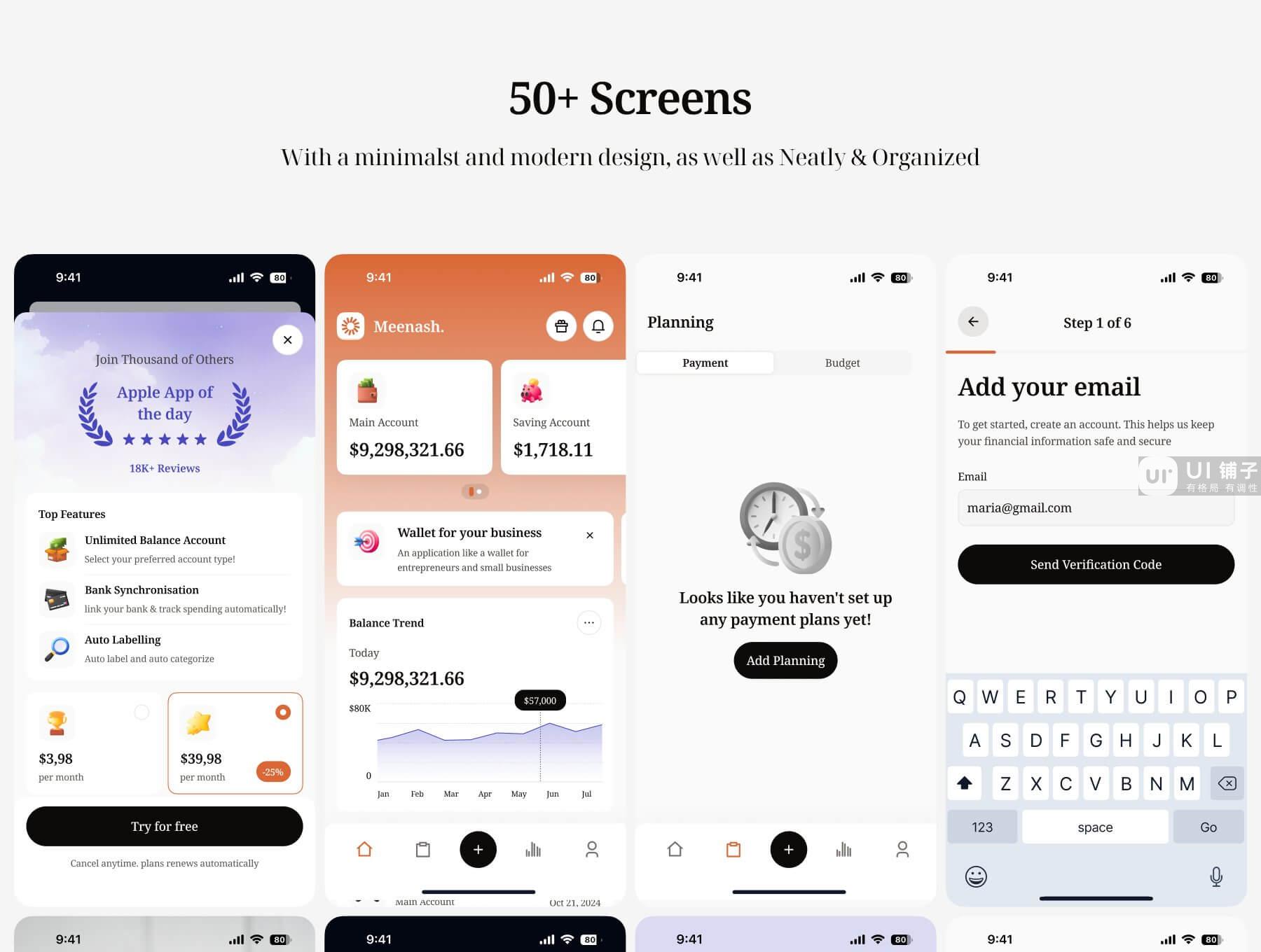 预算和费用APP Figma UI 设计模板插图5