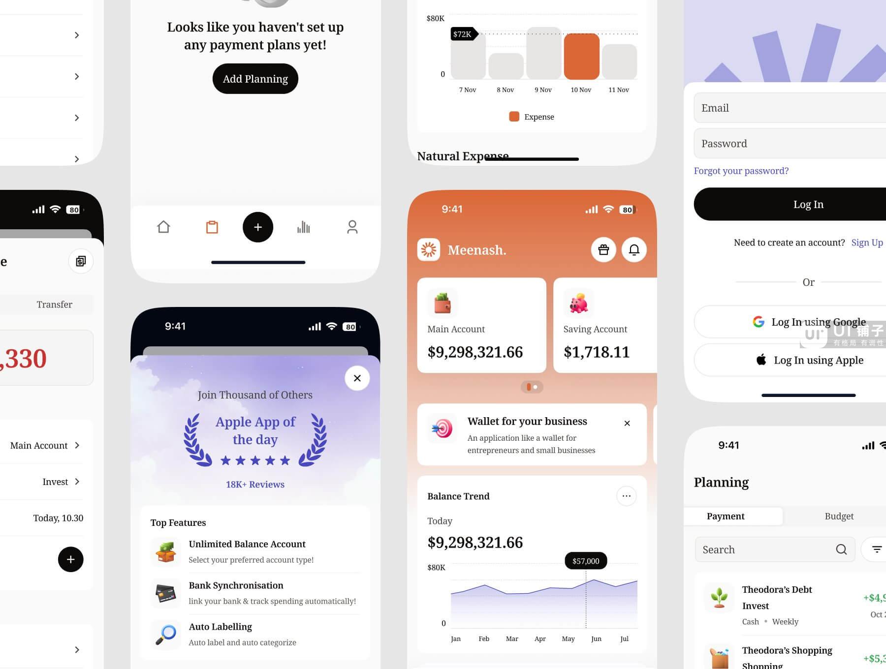 预算和费用APP Figma UI 设计模板插图4