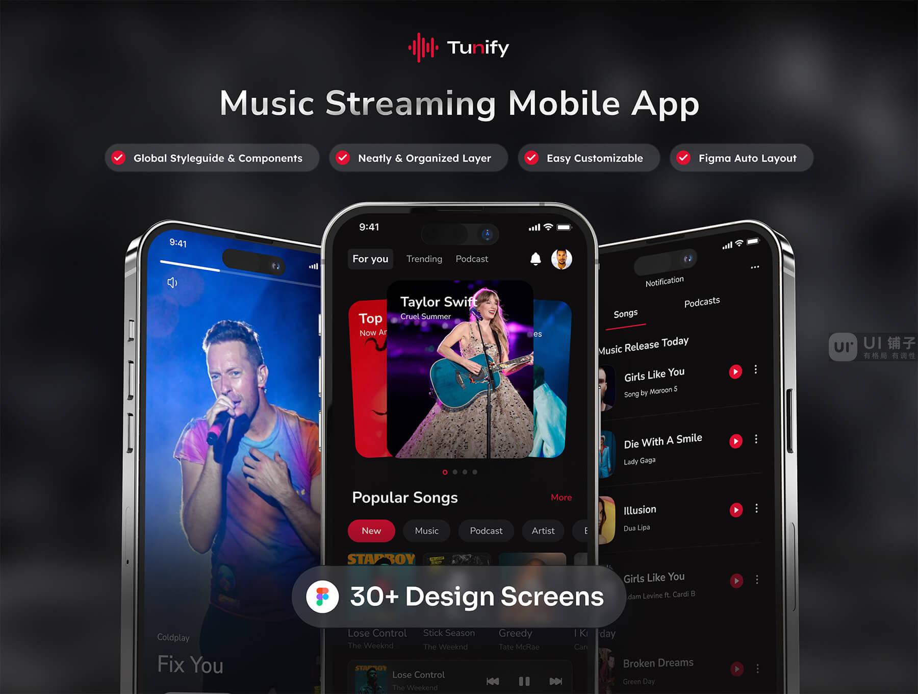 音乐流媒体移动APP程序 Figma UI 套件