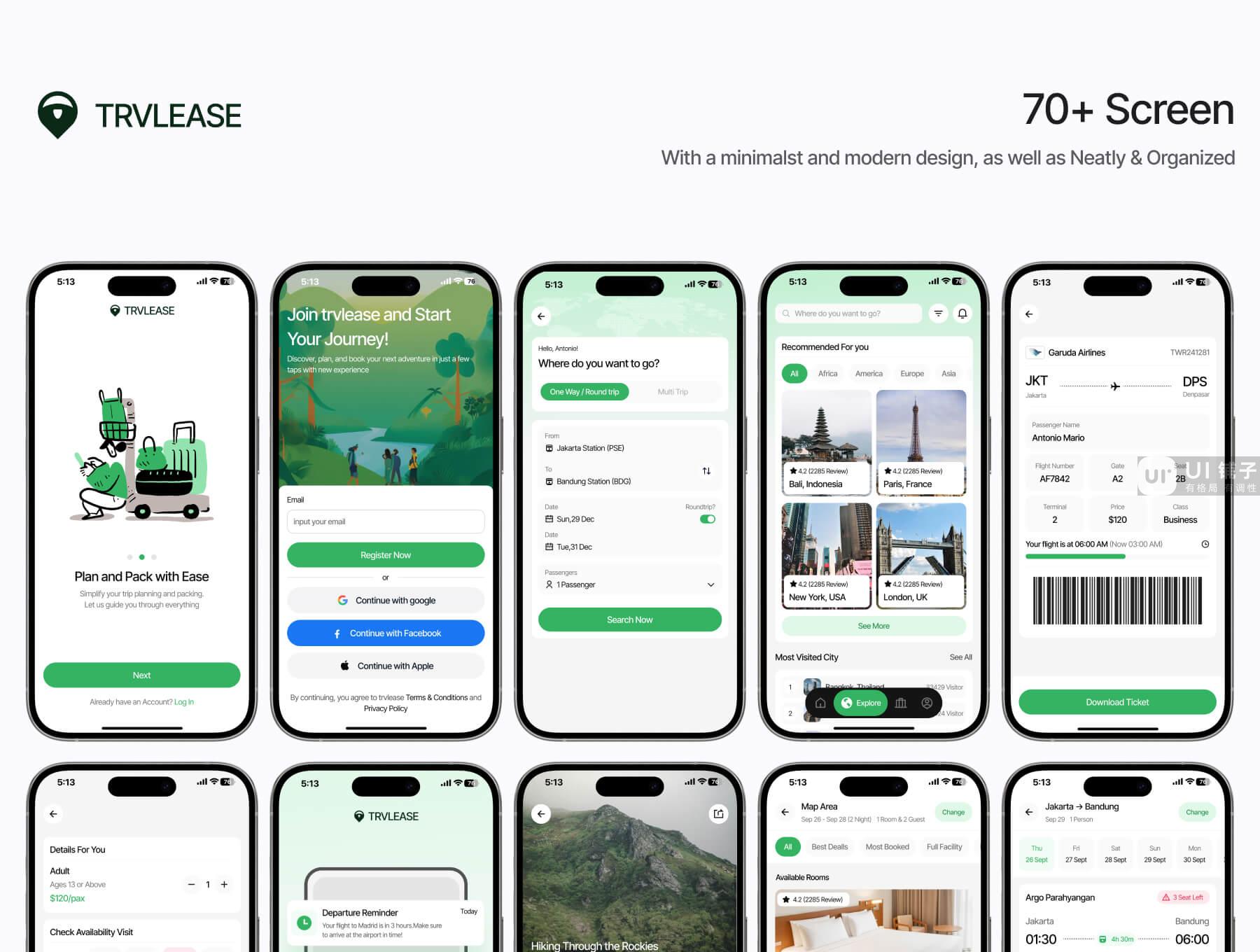 旅游移动 APP应用程序 Figma UI 设计套件插图5